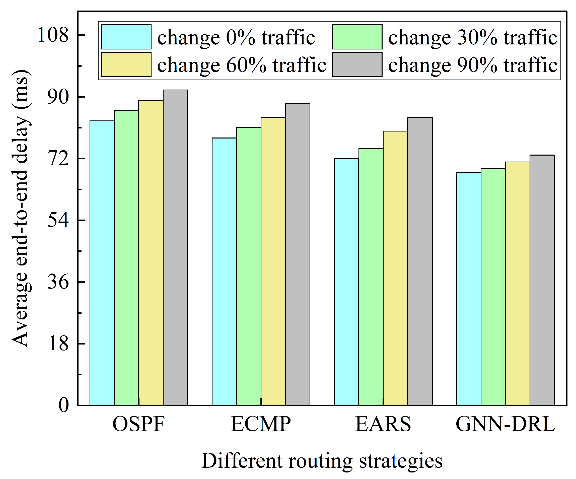 Electronics 11 02952 g012