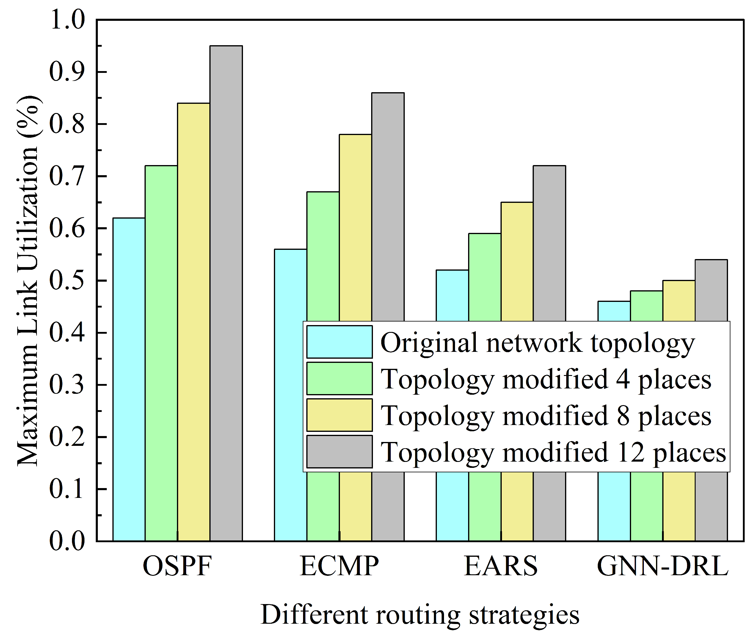 Electronics 11 02952 g013