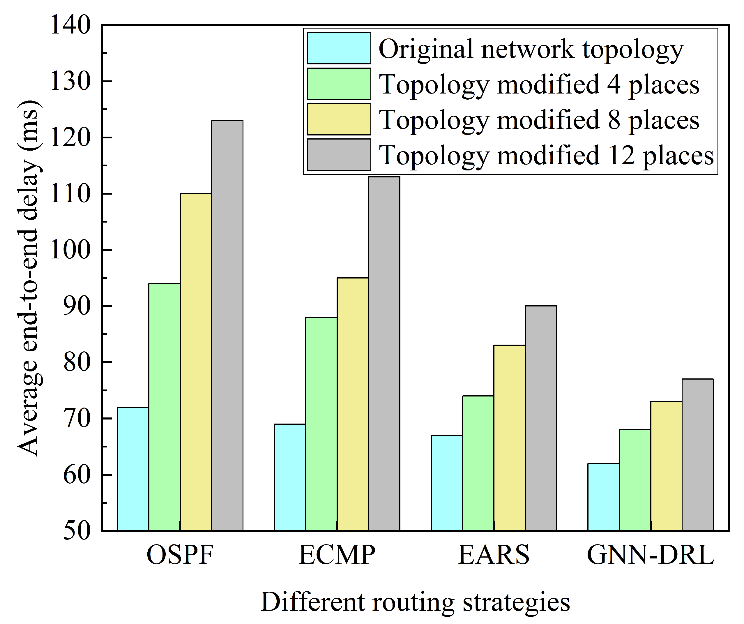 Electronics 11 02952 g014
