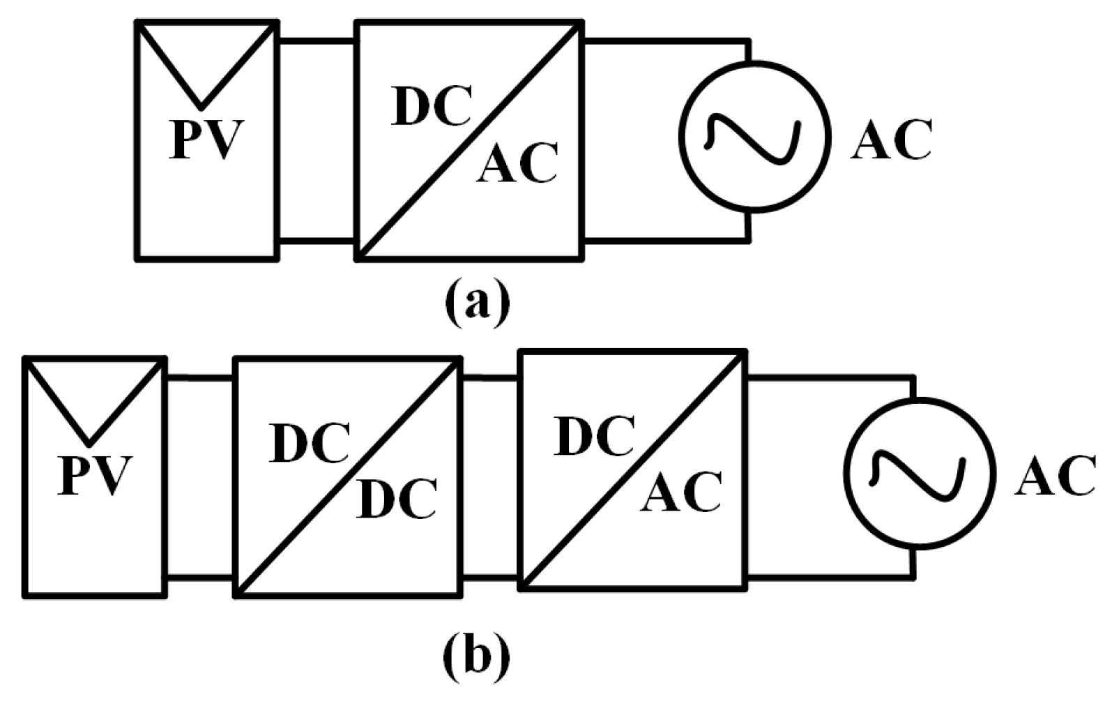 Electronics 11 02953 g001 Electronics 11 02953 g001