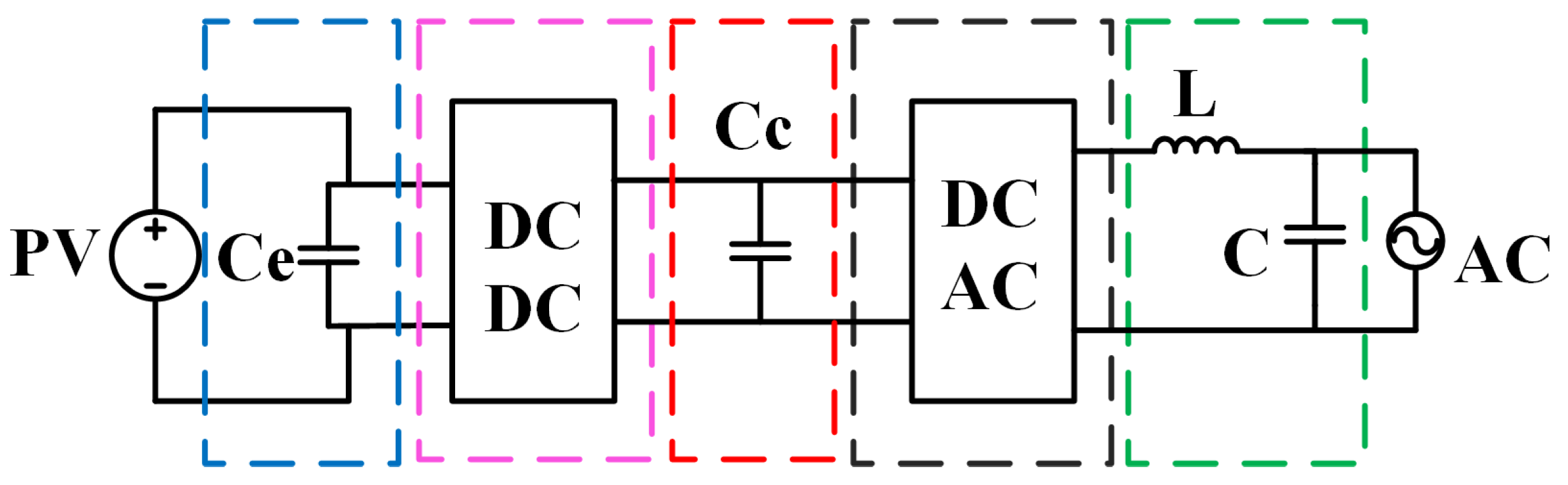 Electronics 11 02953 g002 Electronics 11 02953 g002