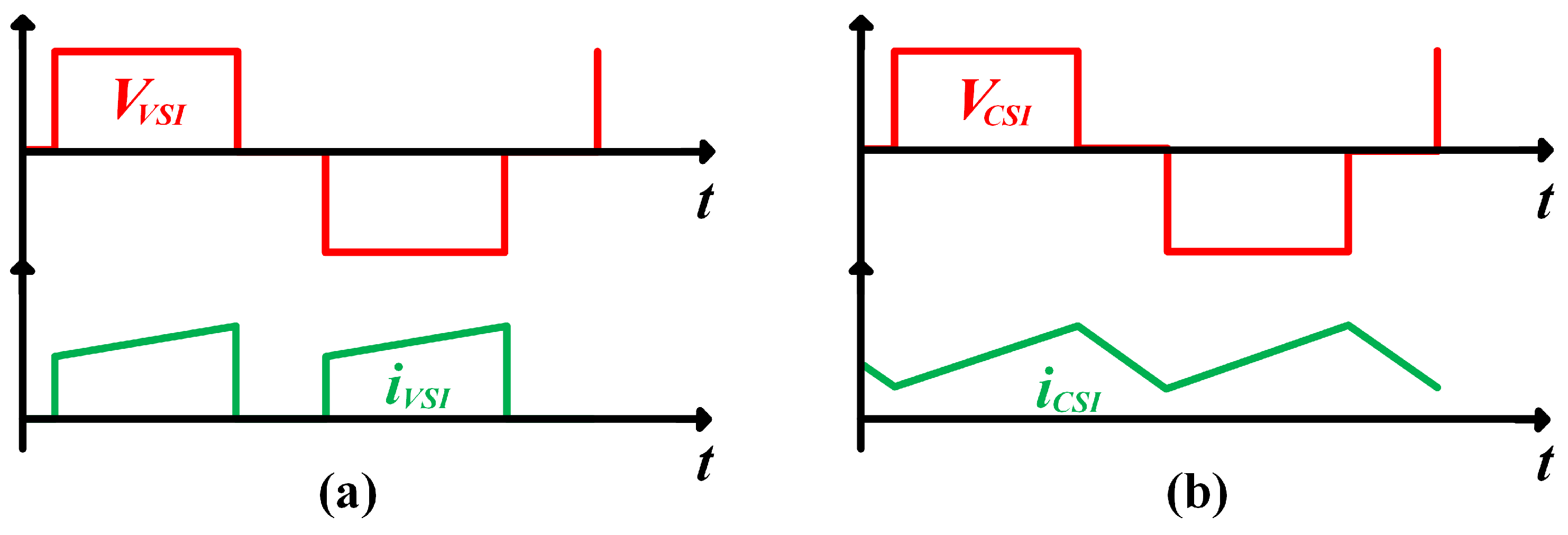 Electronics 11 02953 g011 Electronics 11 02953 g011