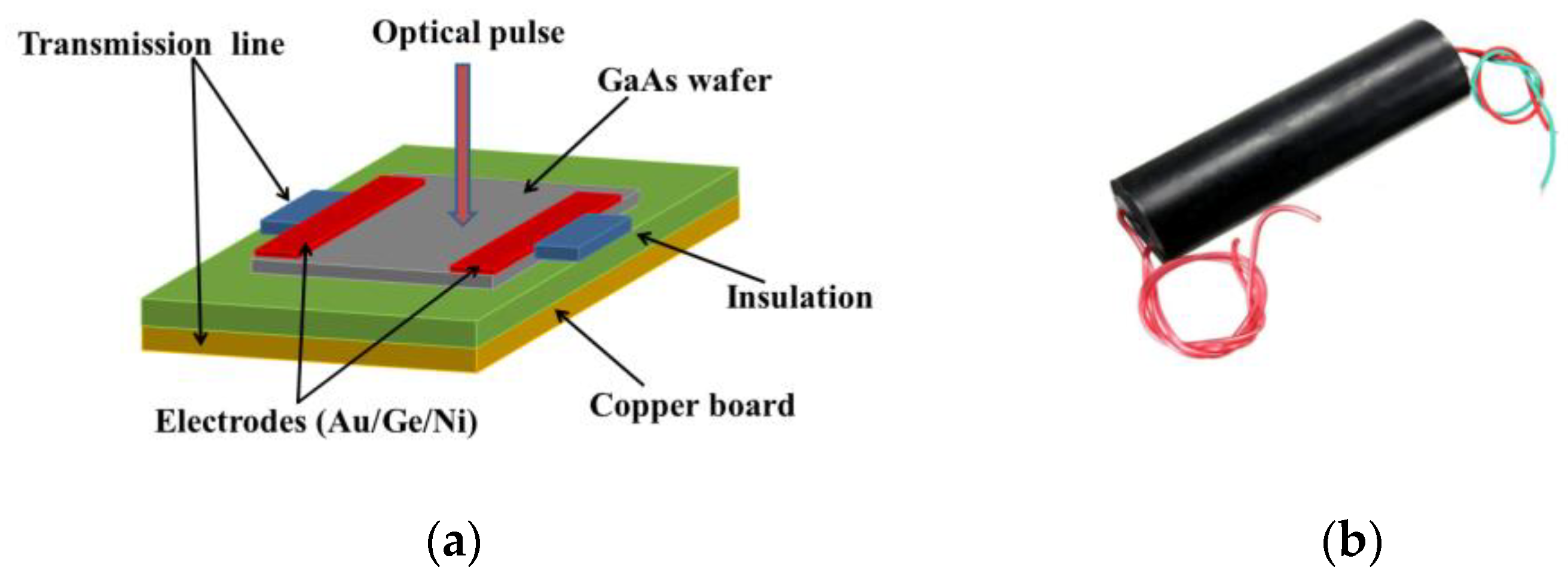 Electronics 11 02954 g001 Electronics 11 02954 g001