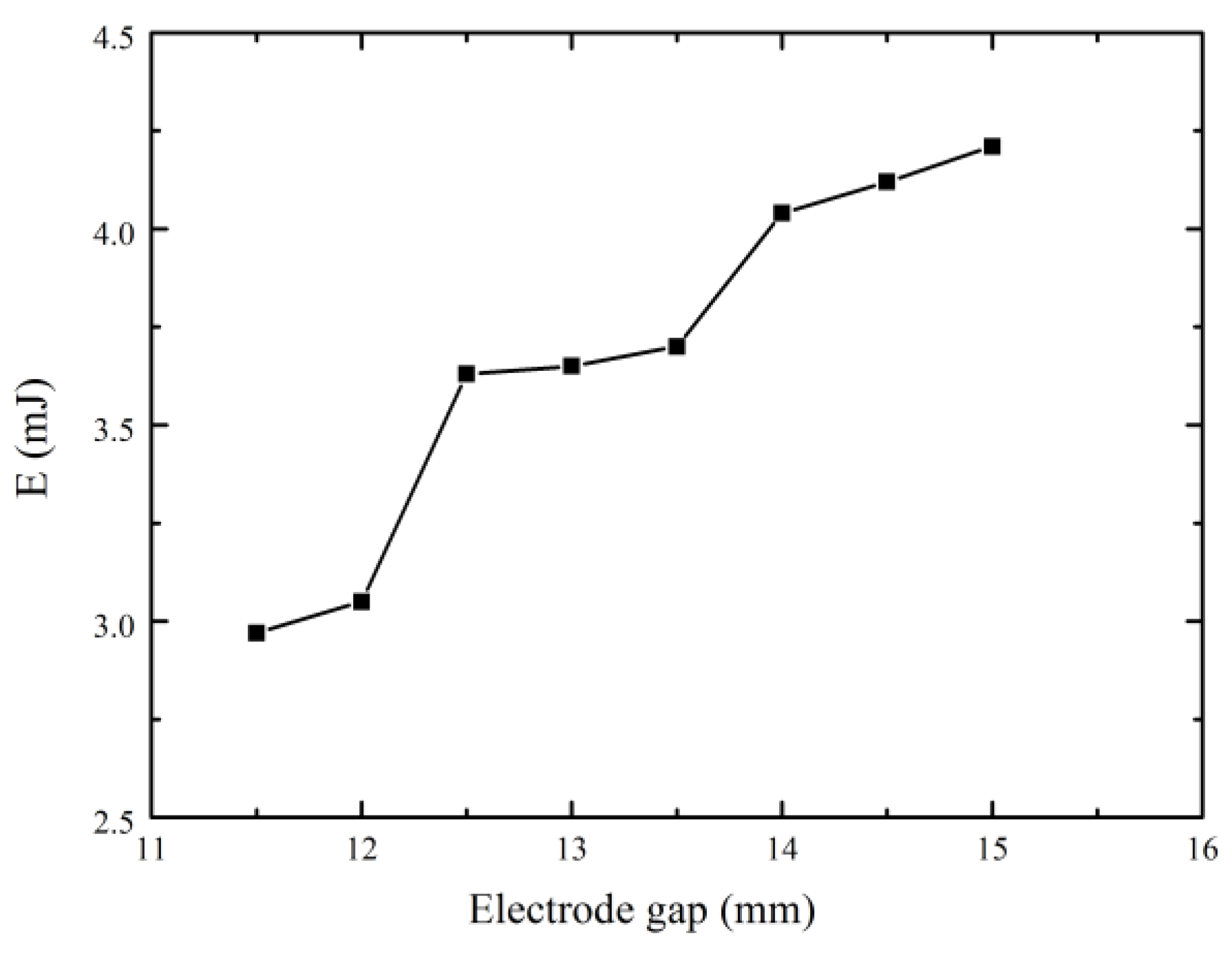 Electronics 11 02954 g003 Electronics 11 02954 g003