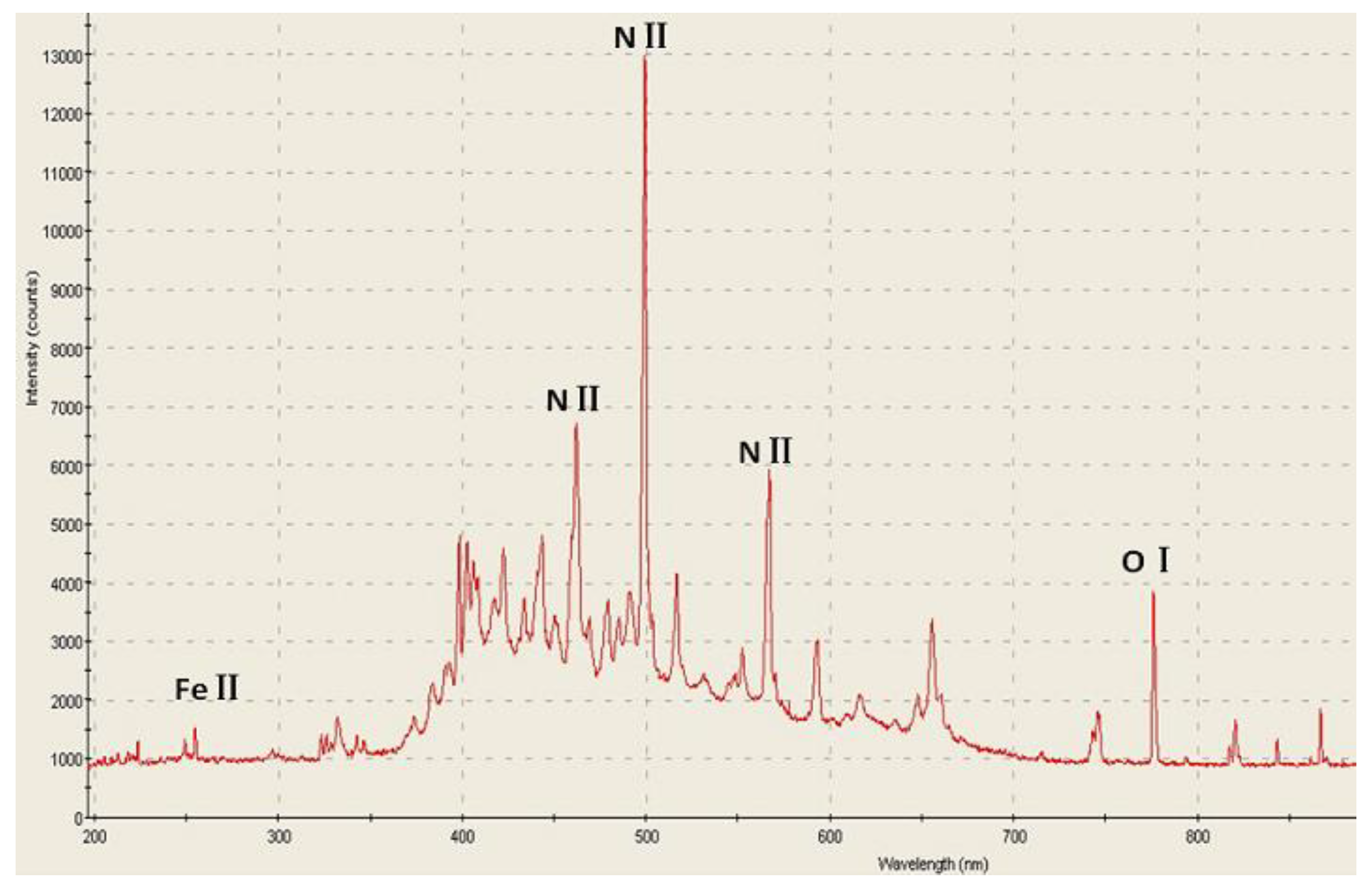 Electronics 11 02954 g004 Electronics 11 02954 g004