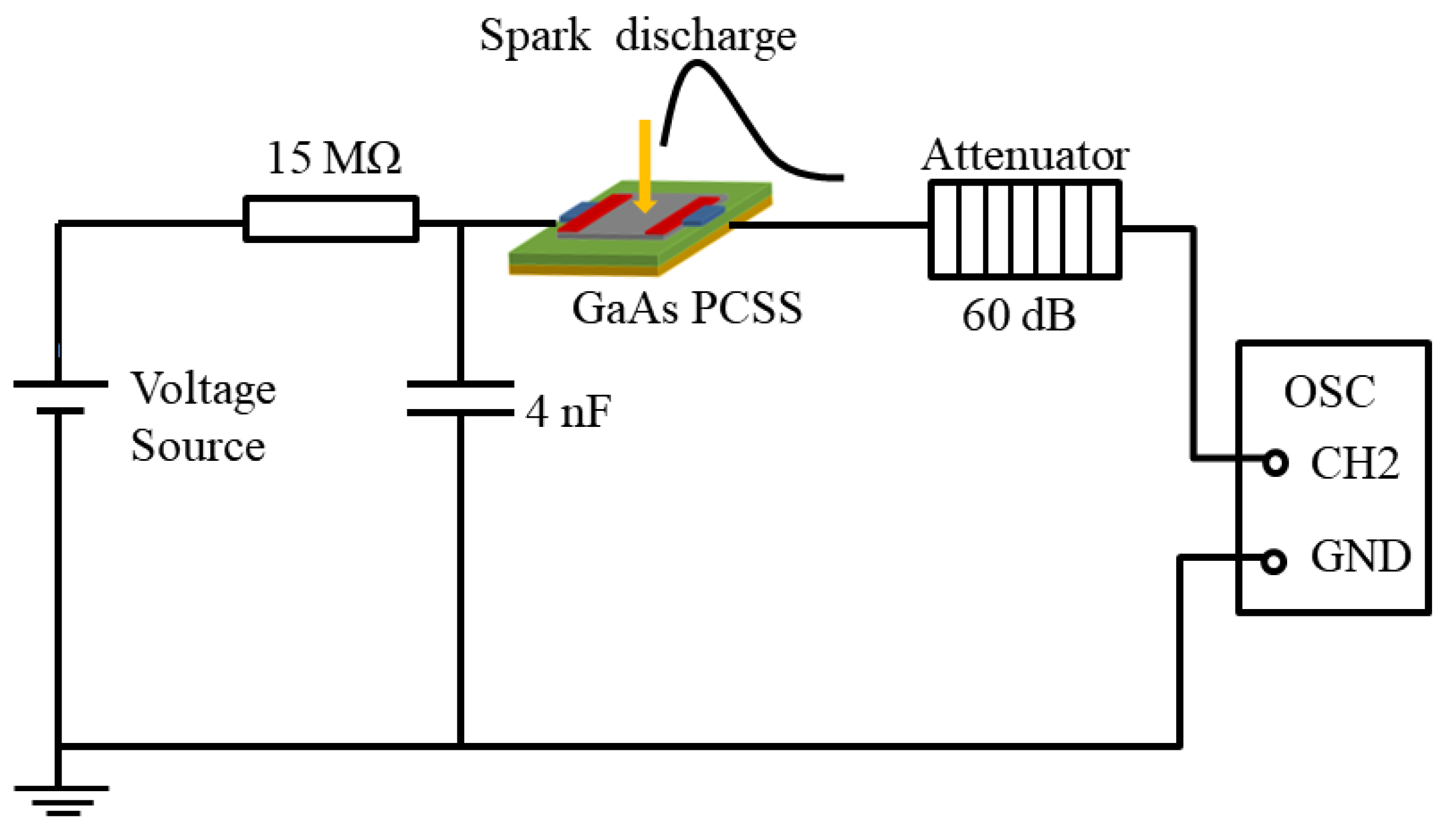 Electronics 11 02954 g007 Electronics 11 02954 g007