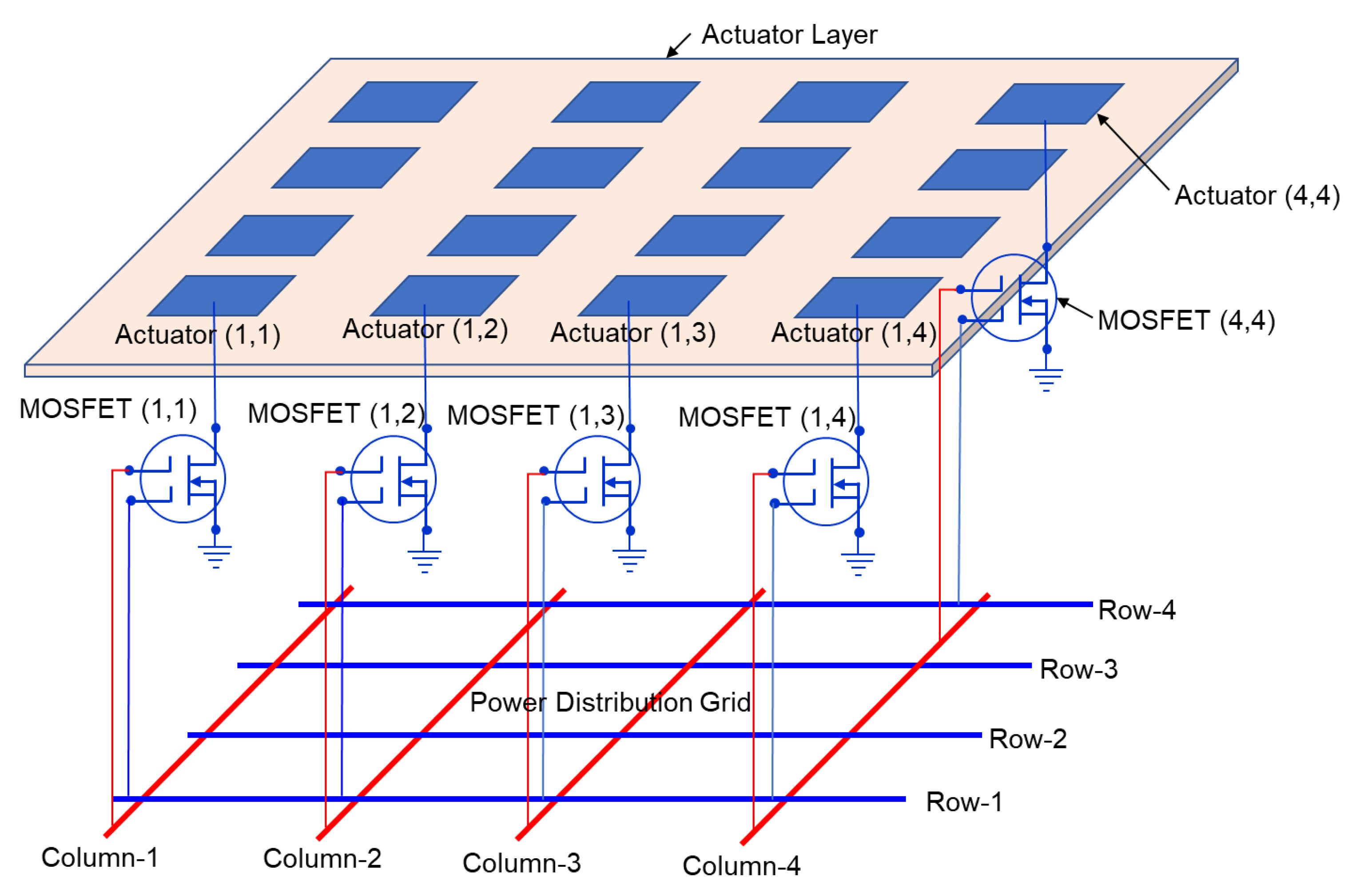 Electronics 11 02956 g001