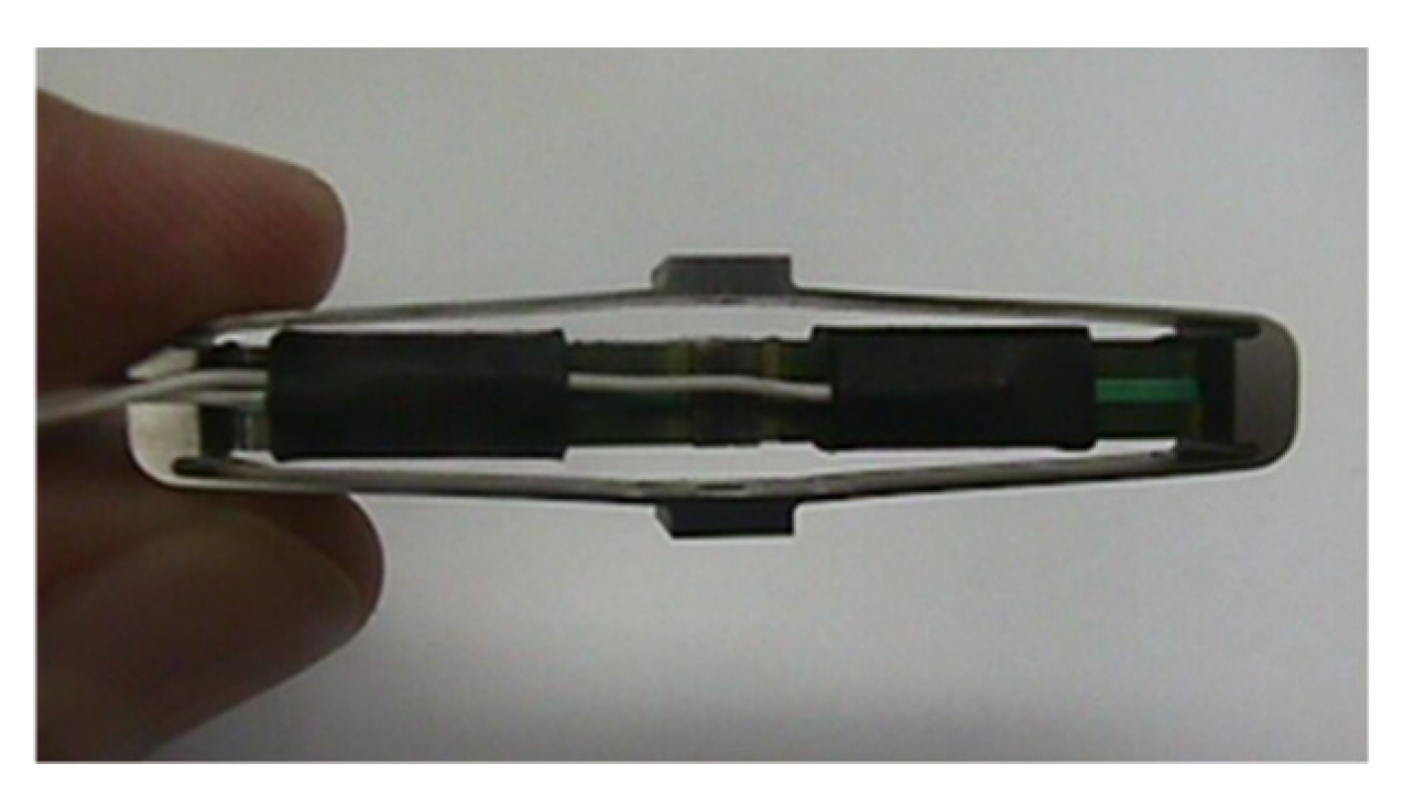 Electronics 11 02956 g004