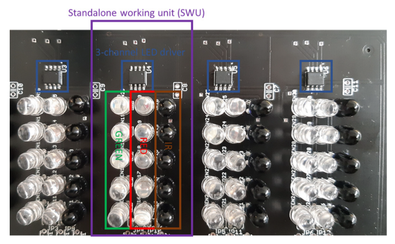 Electronics 11 02958 g004