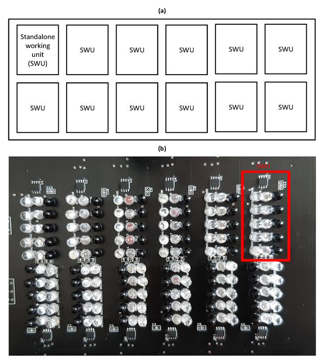 Electronics 11 02958 g005