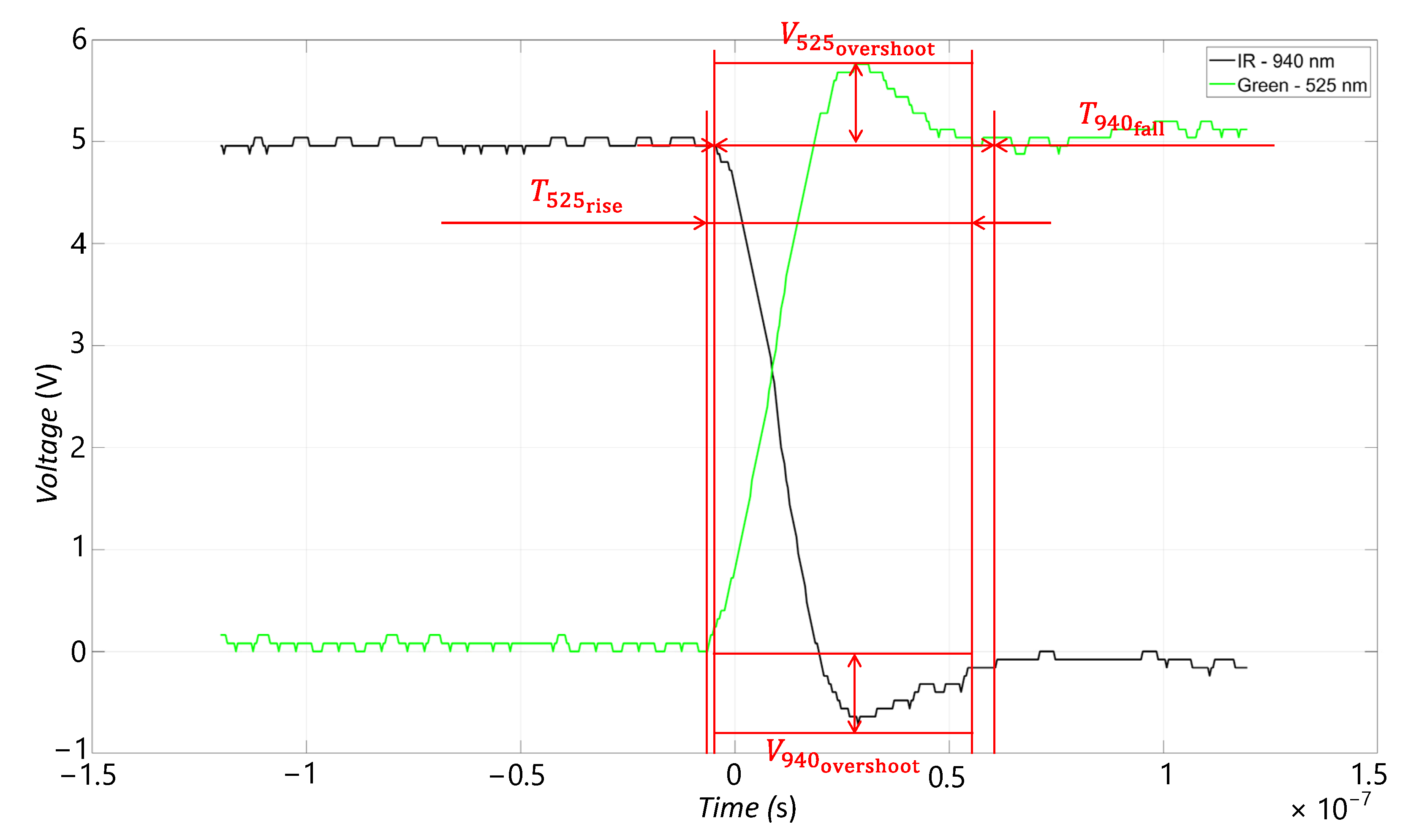 Electronics 11 02958 g014