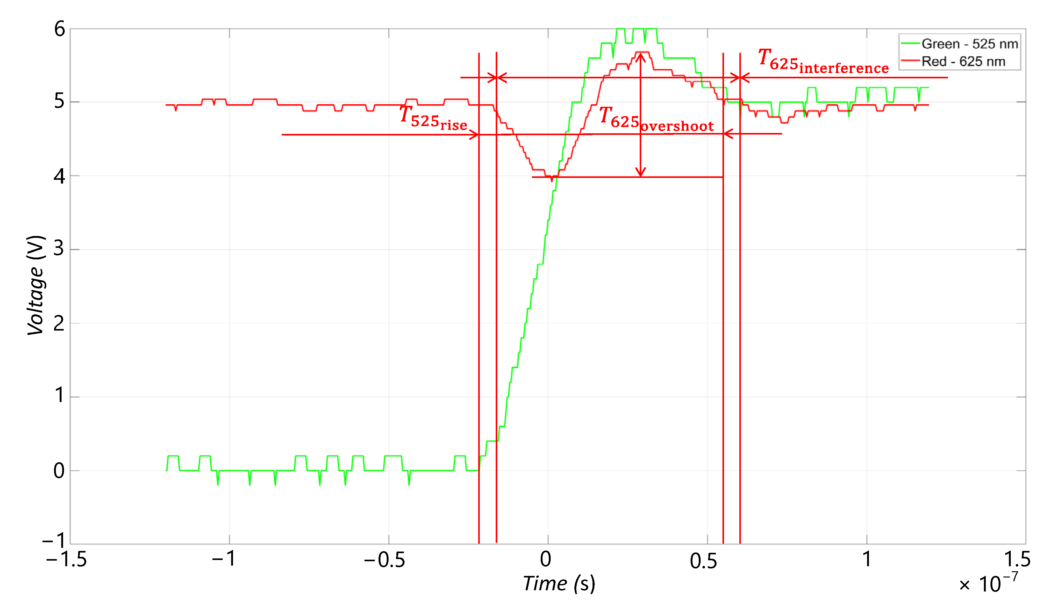 Electronics 11 02958 g015