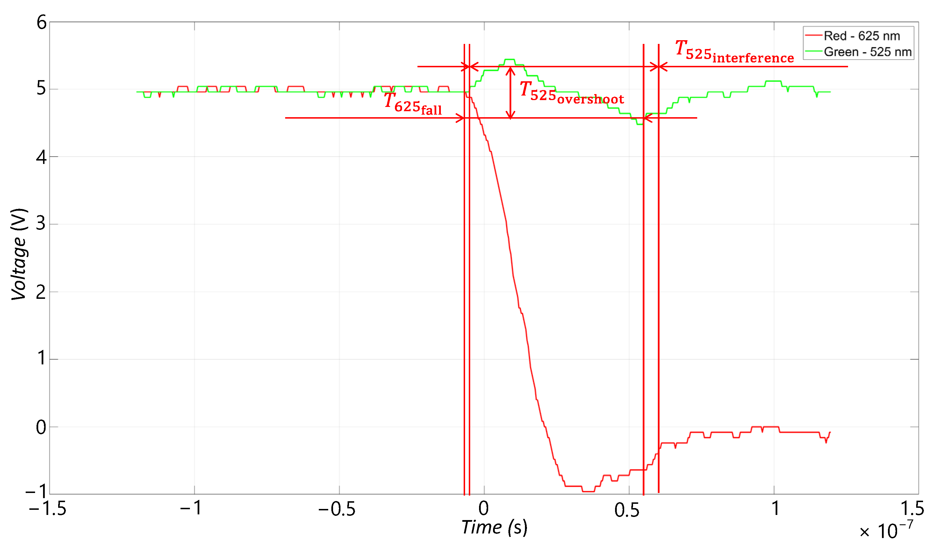 Electronics 11 02958 g016