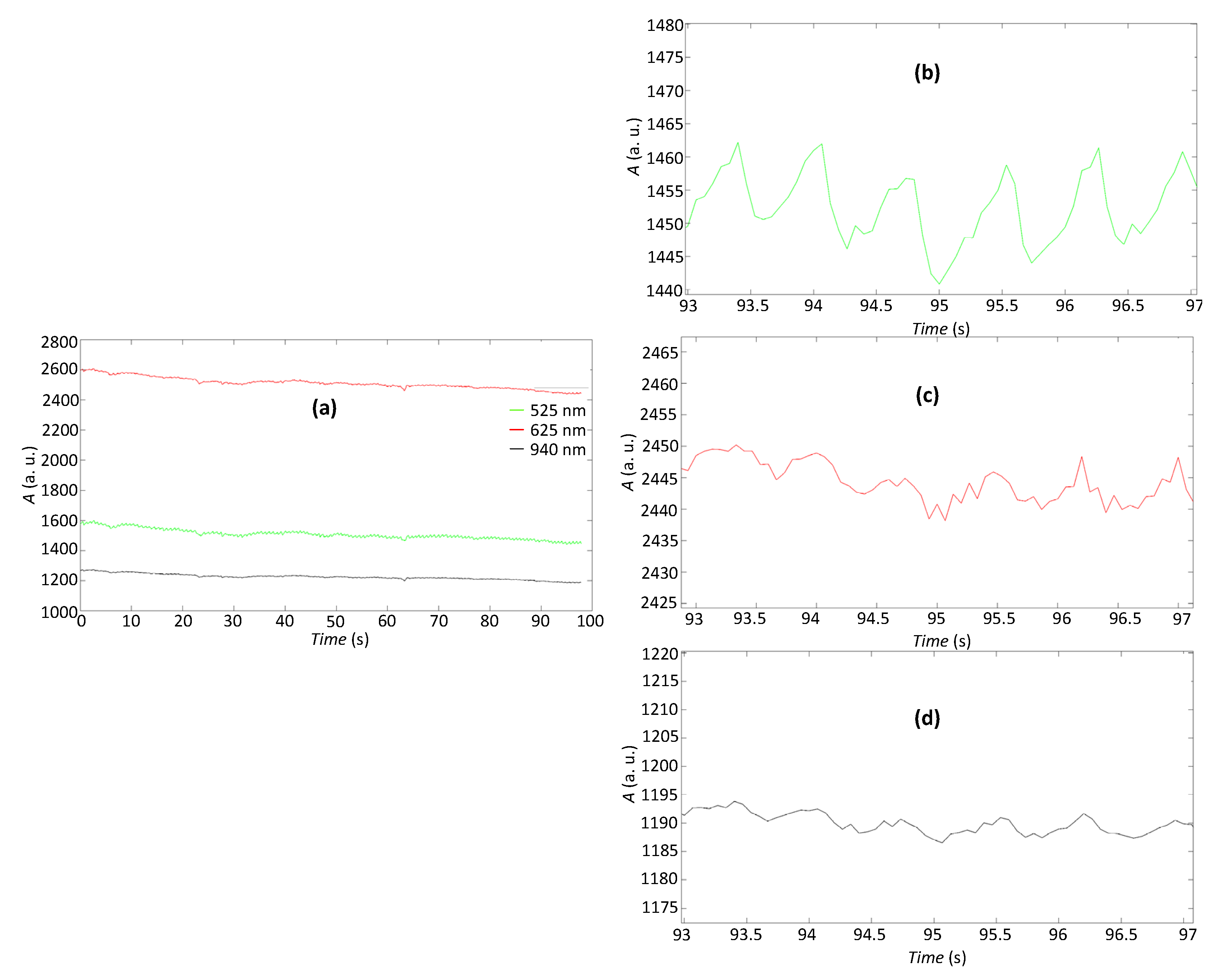 Electronics 11 02958 g017