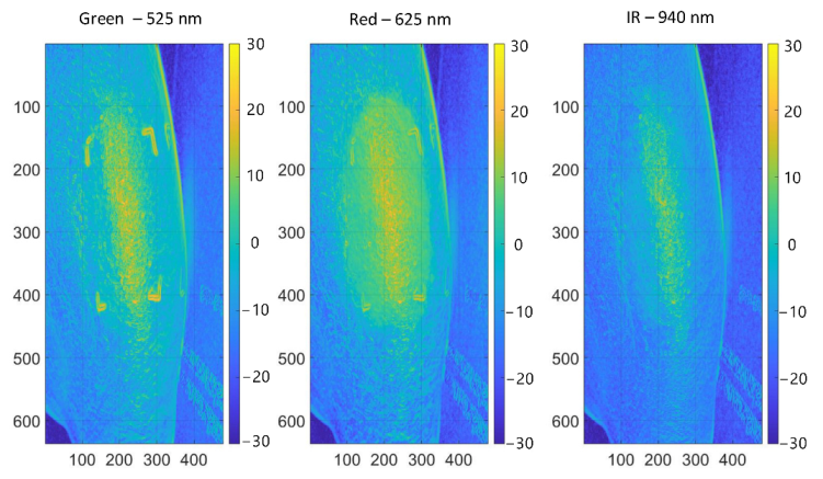 Electronics 11 02958 g018