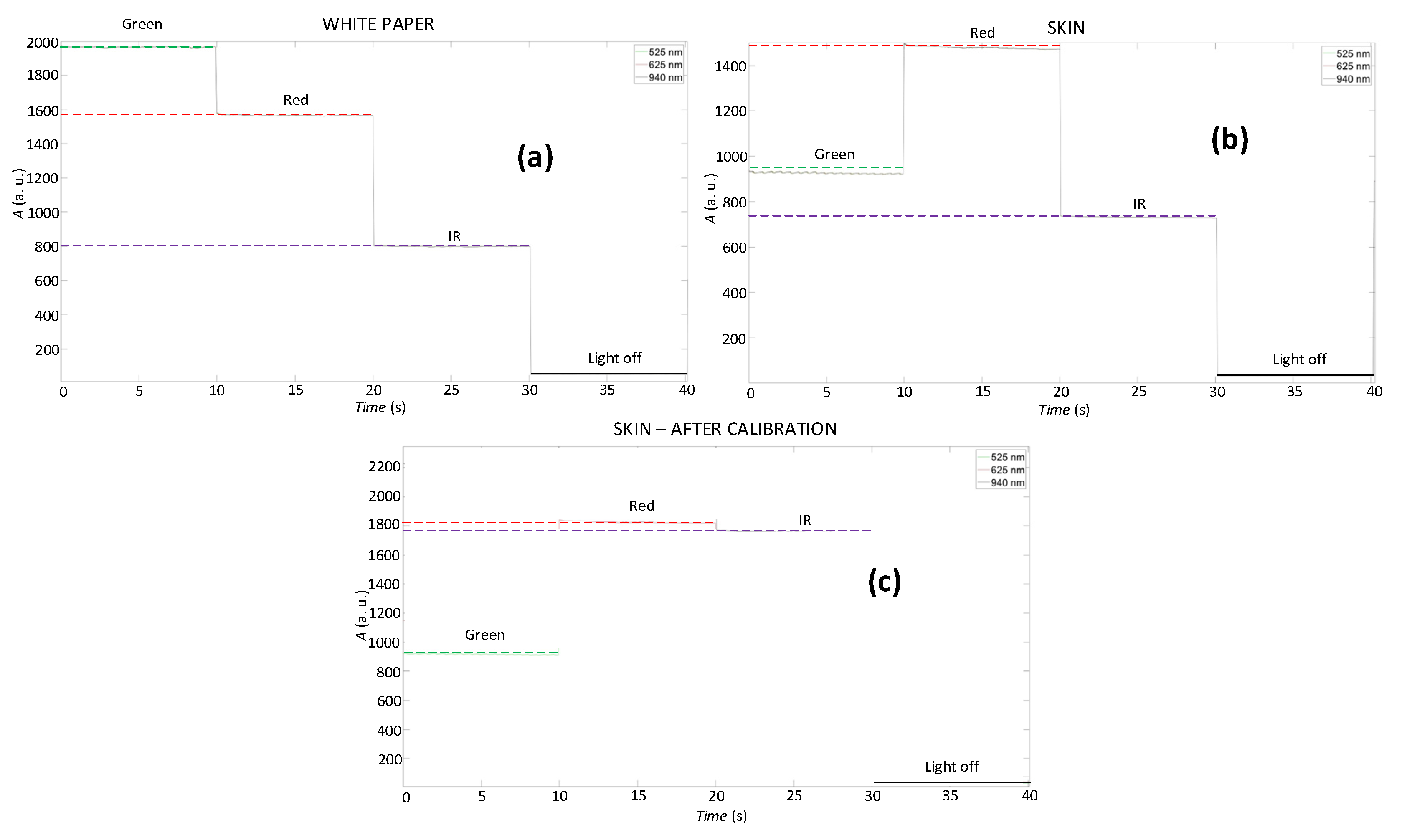Electronics 11 02958 g019