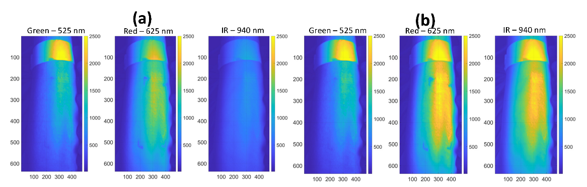 Electronics 11 02958 g020