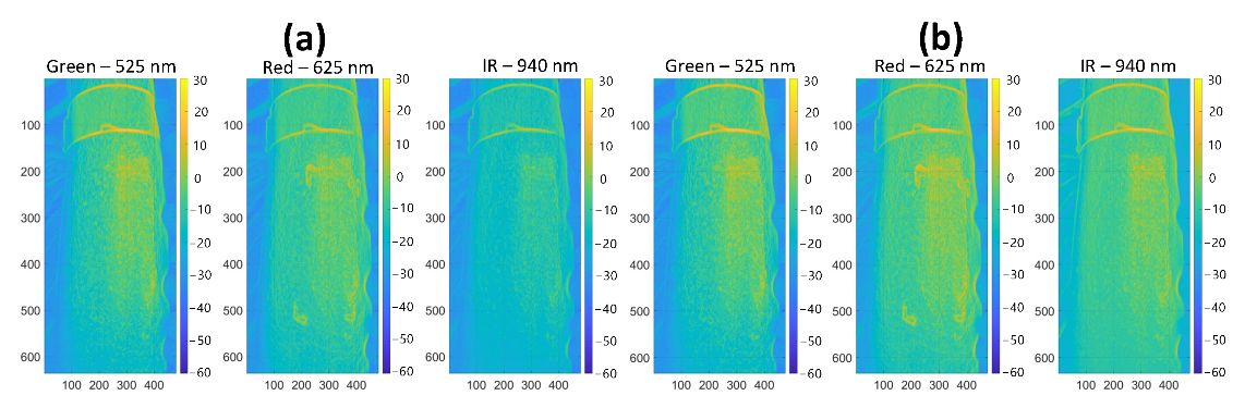 Electronics 11 02958 g021