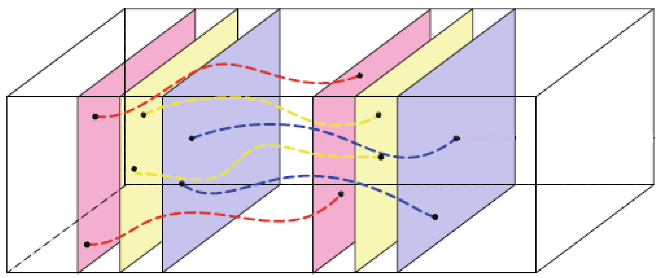 Electronics 11 02959 g007 Electronics 11 02959 g007