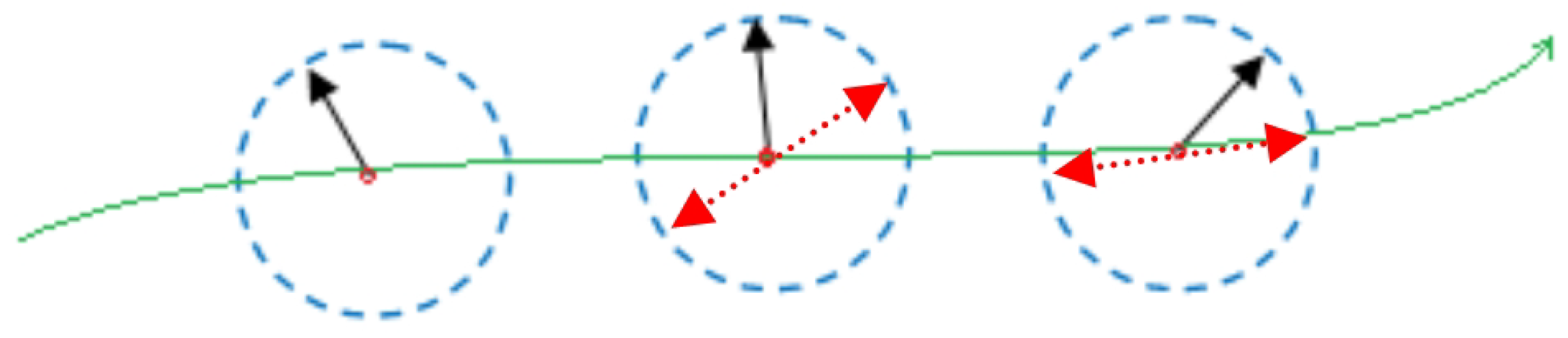 Electronics 11 02959 g008 Electronics 11 02959 g008