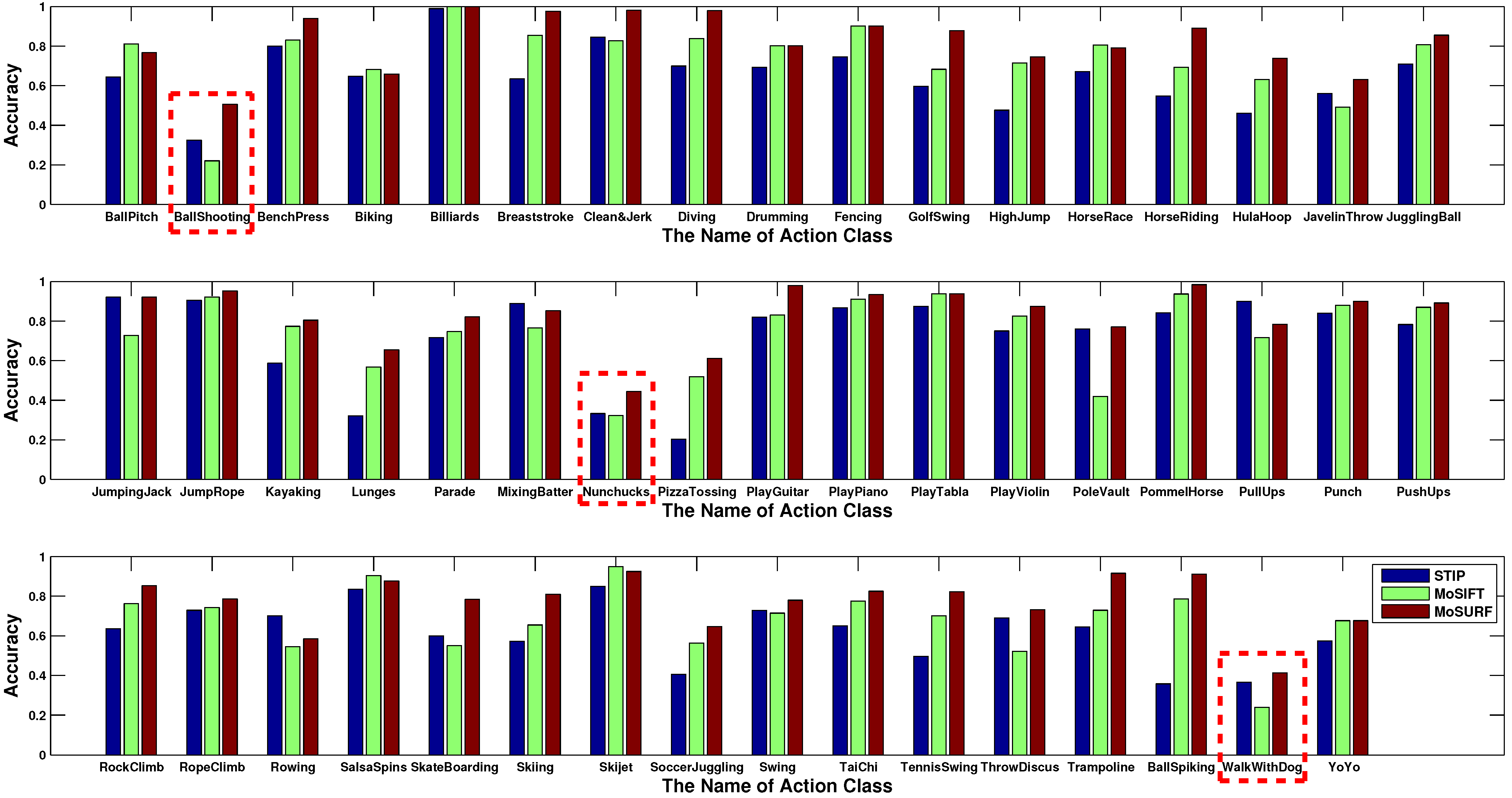 Electronics 11 02959 g018 Electronics 11 02959 g018