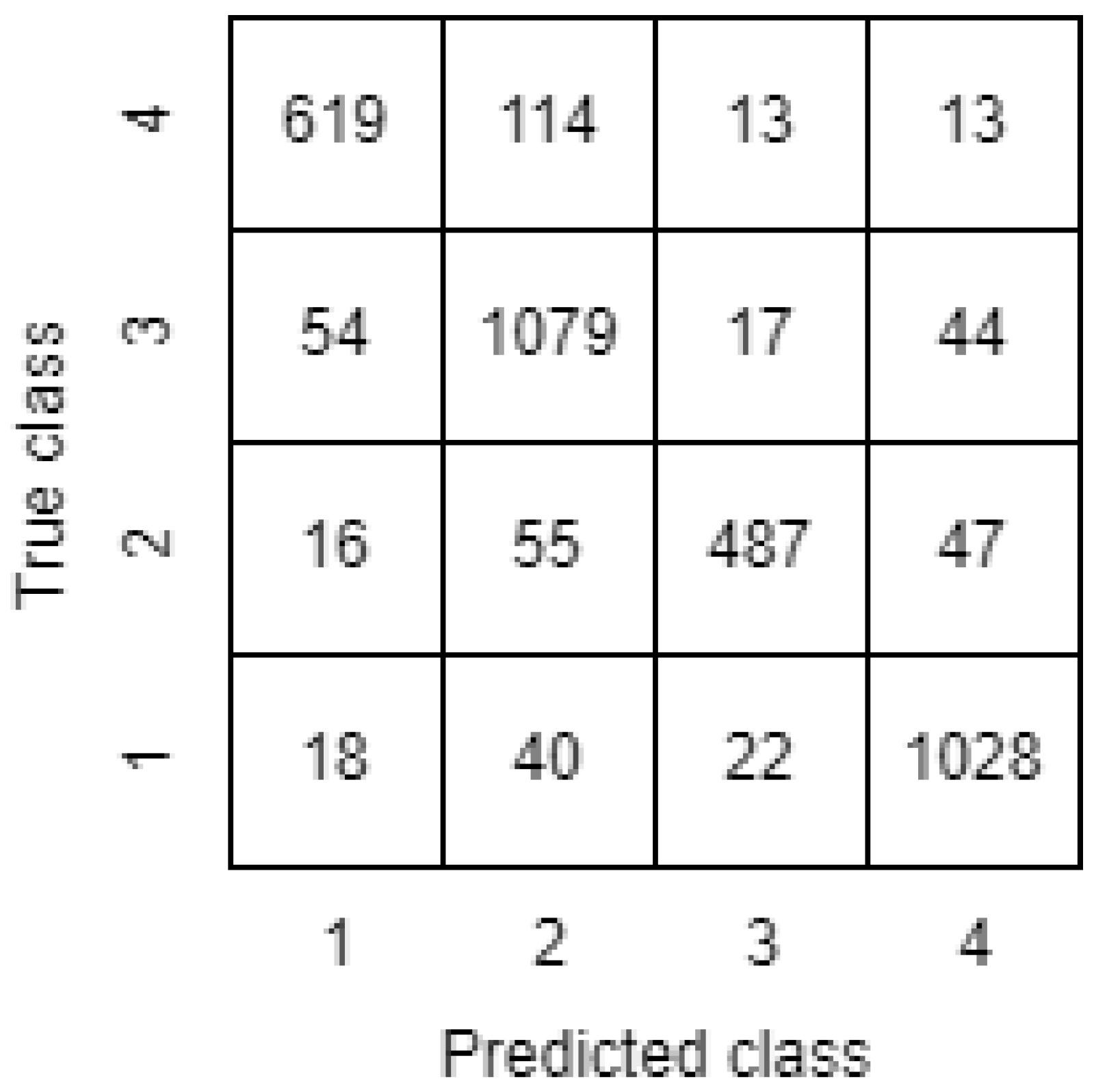 Electronics 11 02960 g005