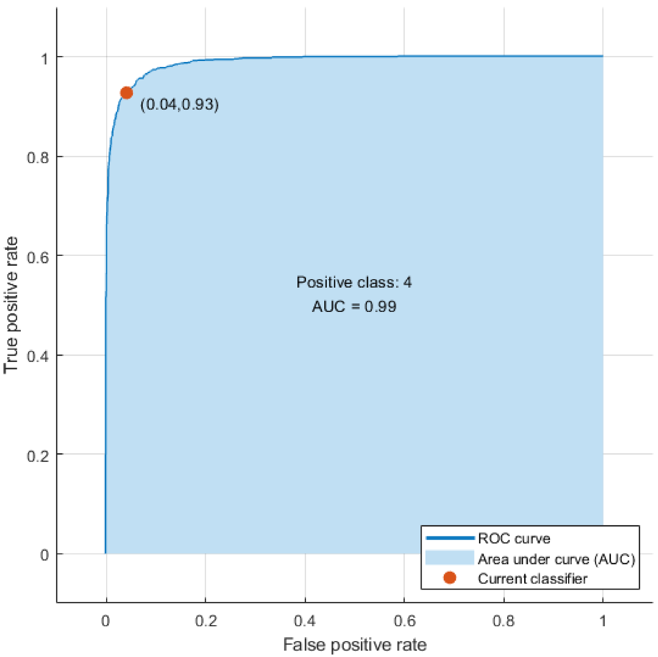 Electronics 11 02960 g009