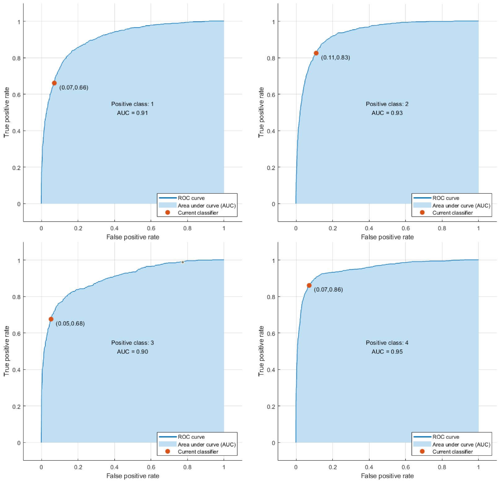 Electronics 11 02960 g0a6