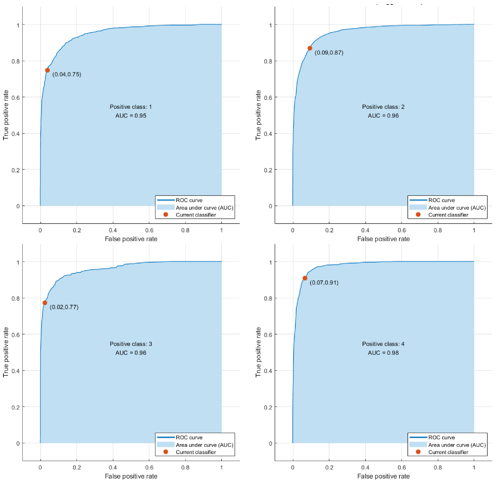 Electronics 11 02960 g0a8