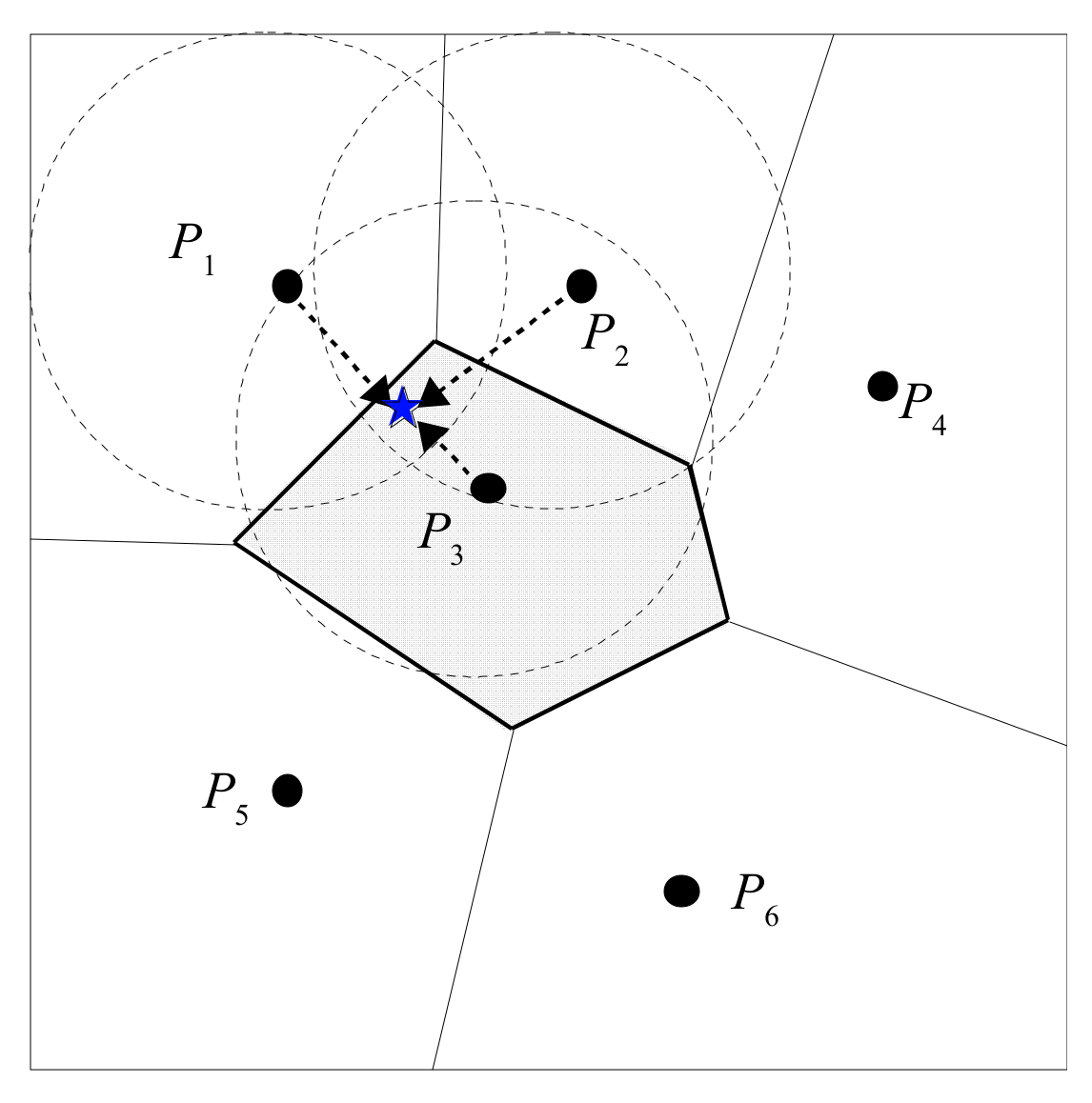 Electronics 11 02961 g006 550