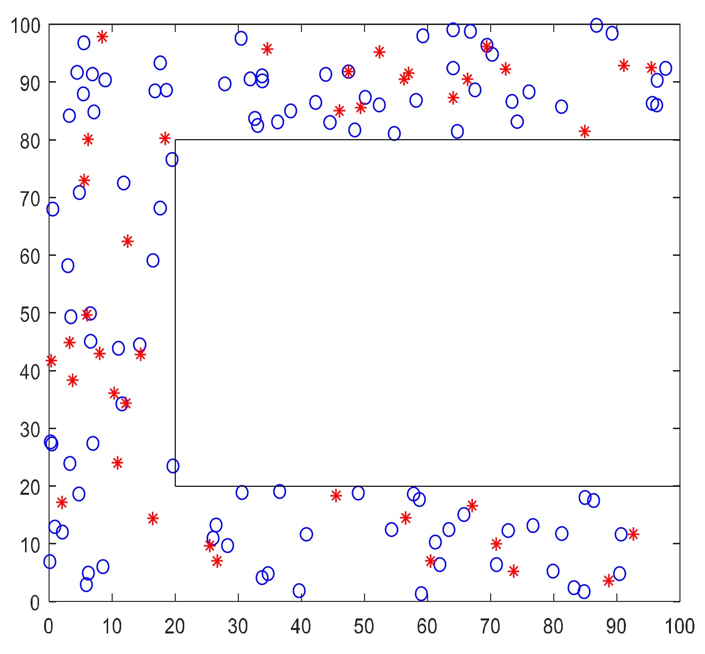 Electronics 11 02961 g014 550