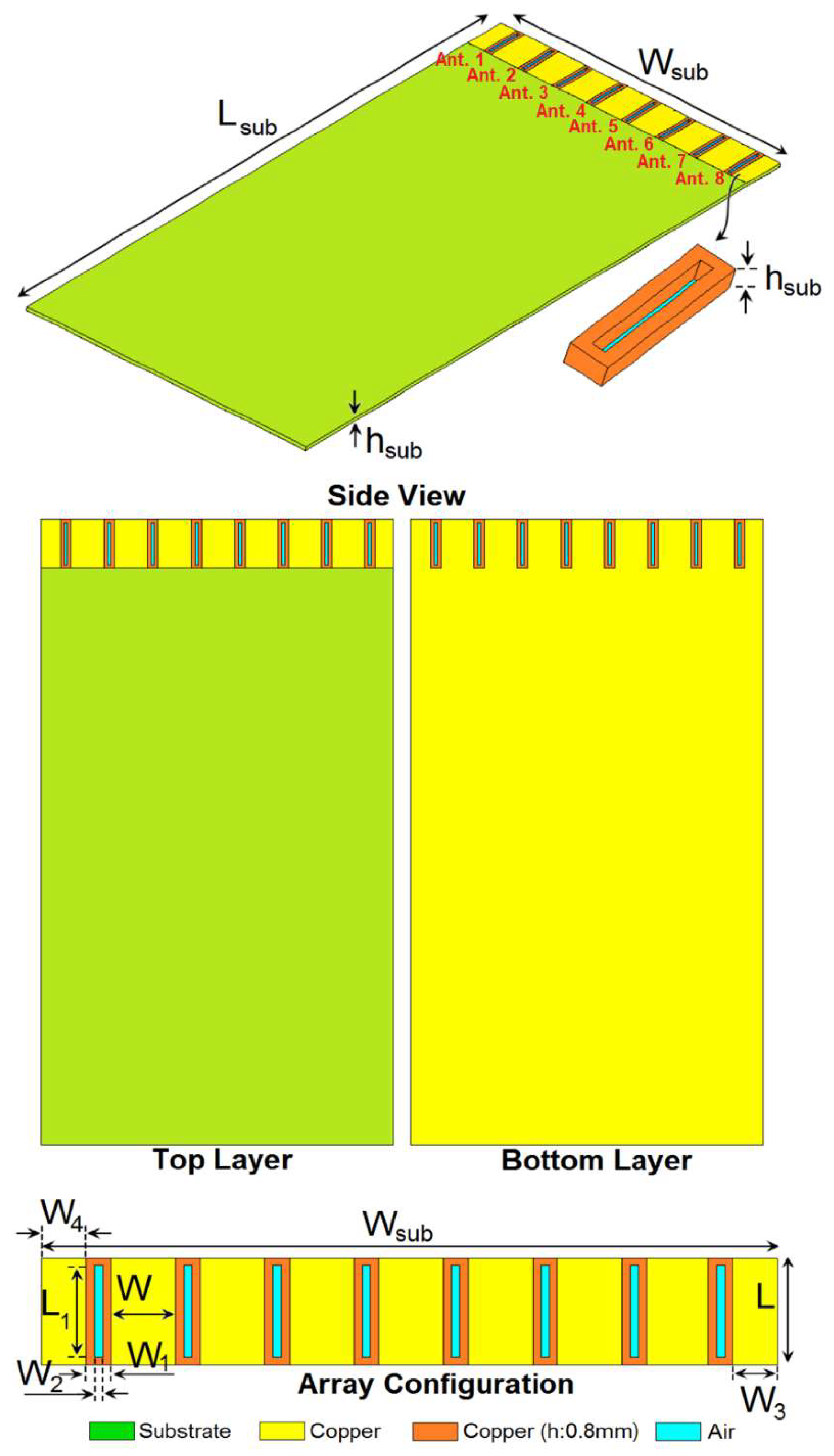 Electronics 11 02962 g002