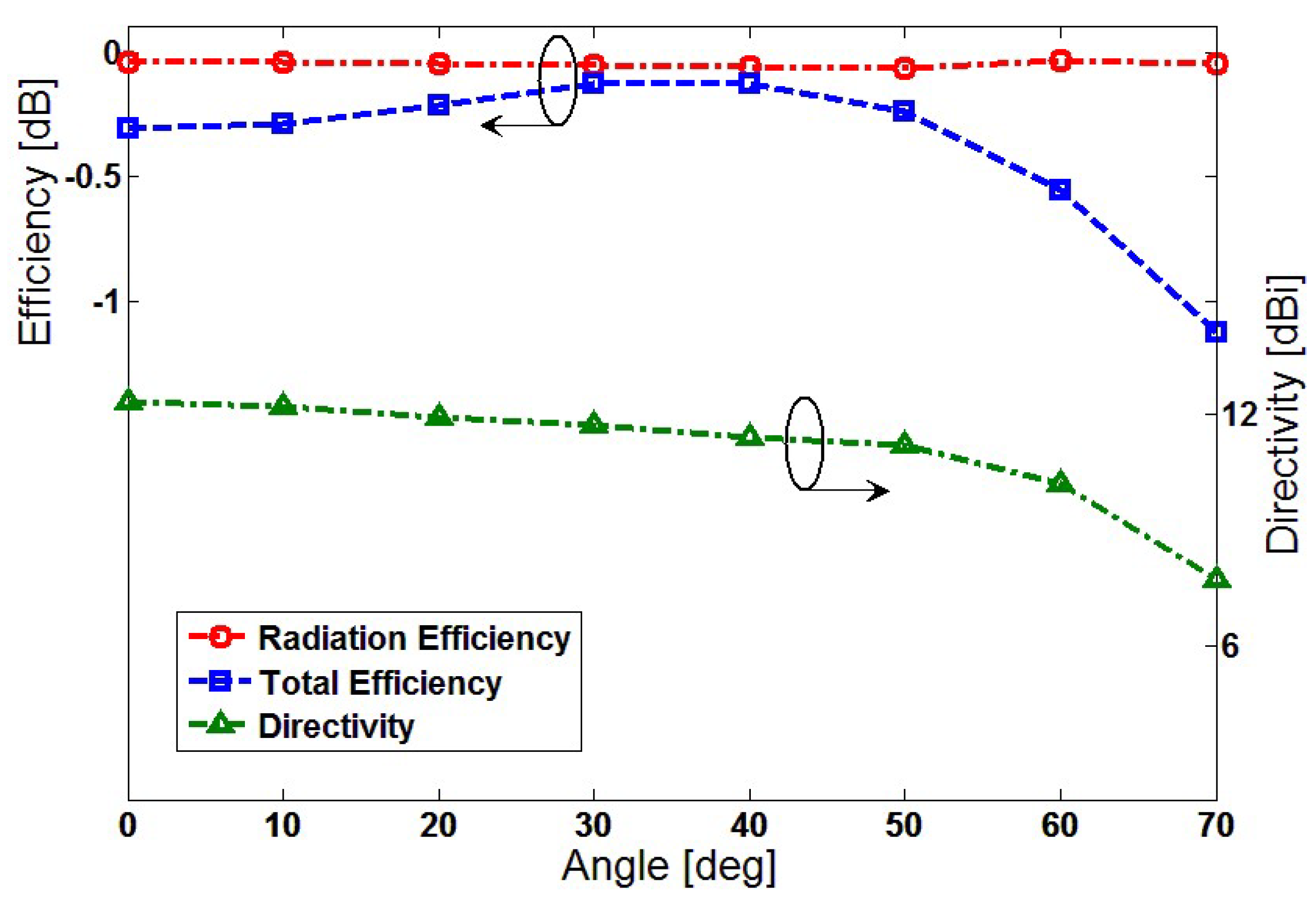 Electronics 11 02962 g011