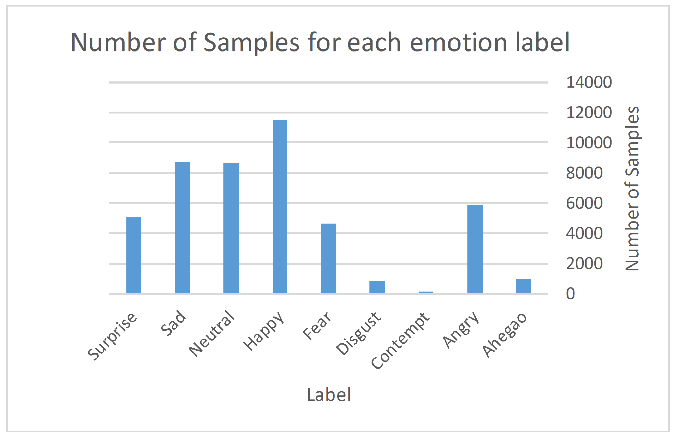 Electronics 11 02964 g013 550