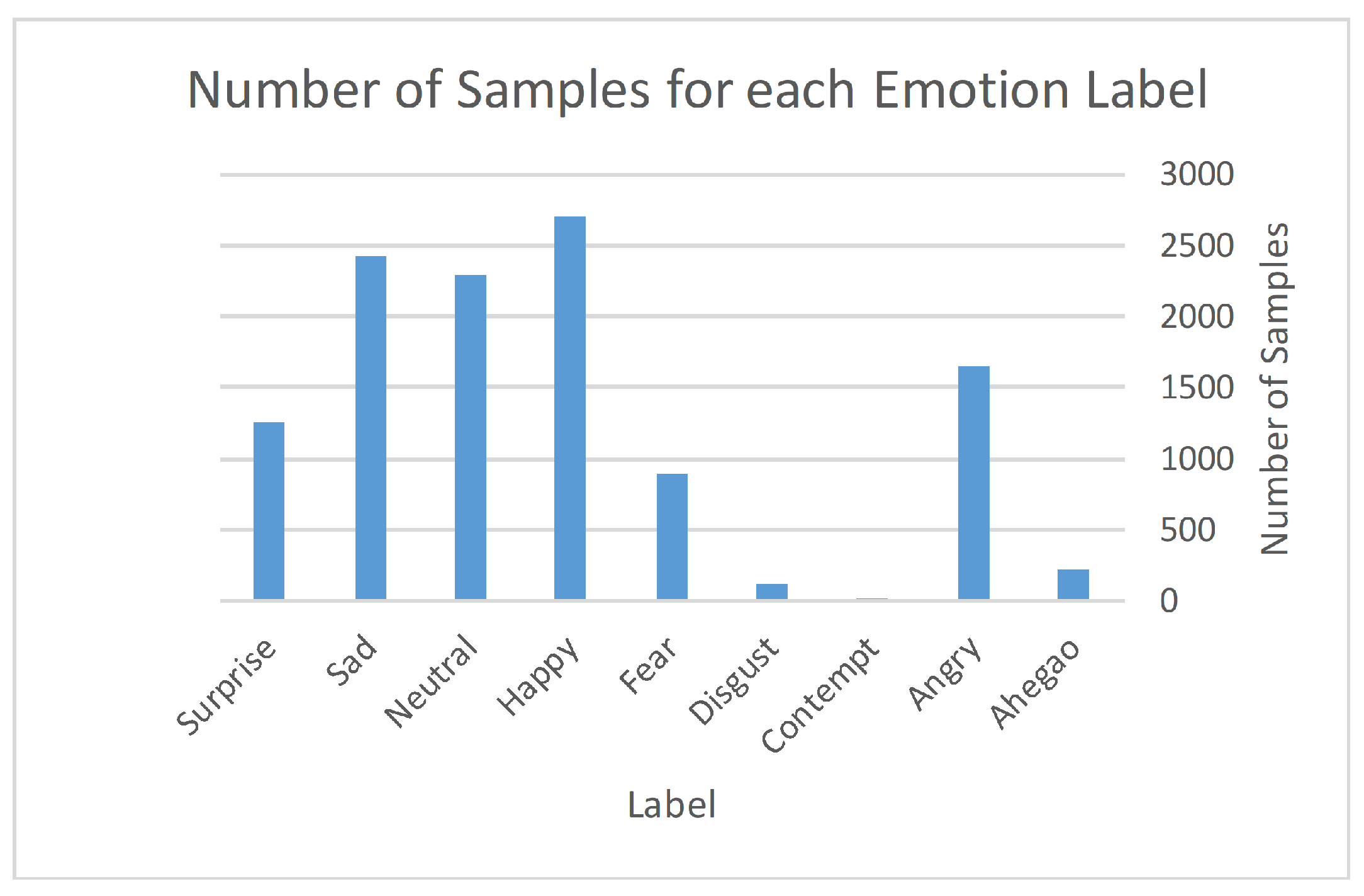Electronics 11 02964 g015 550
