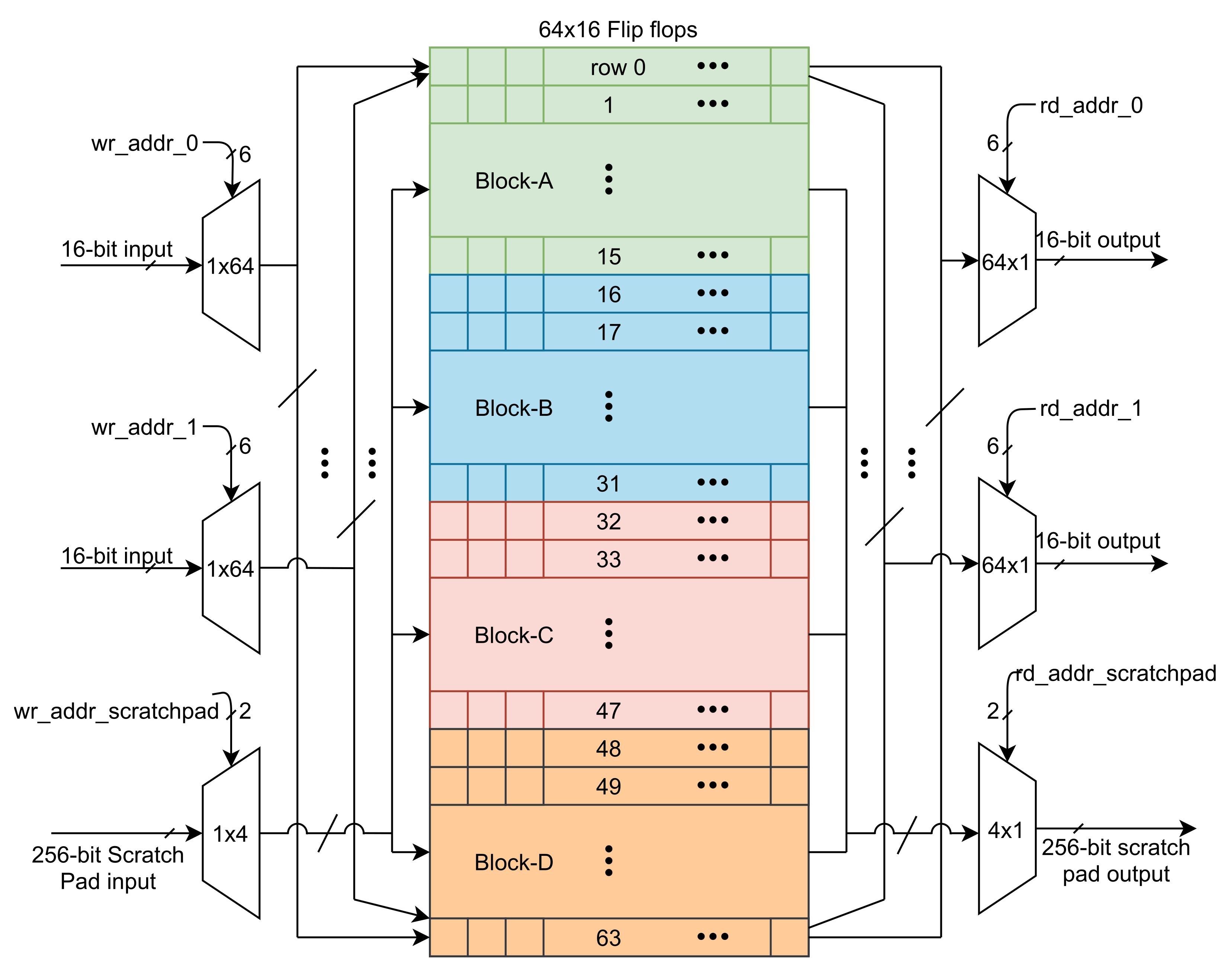 Electronics 11 02965 g001
