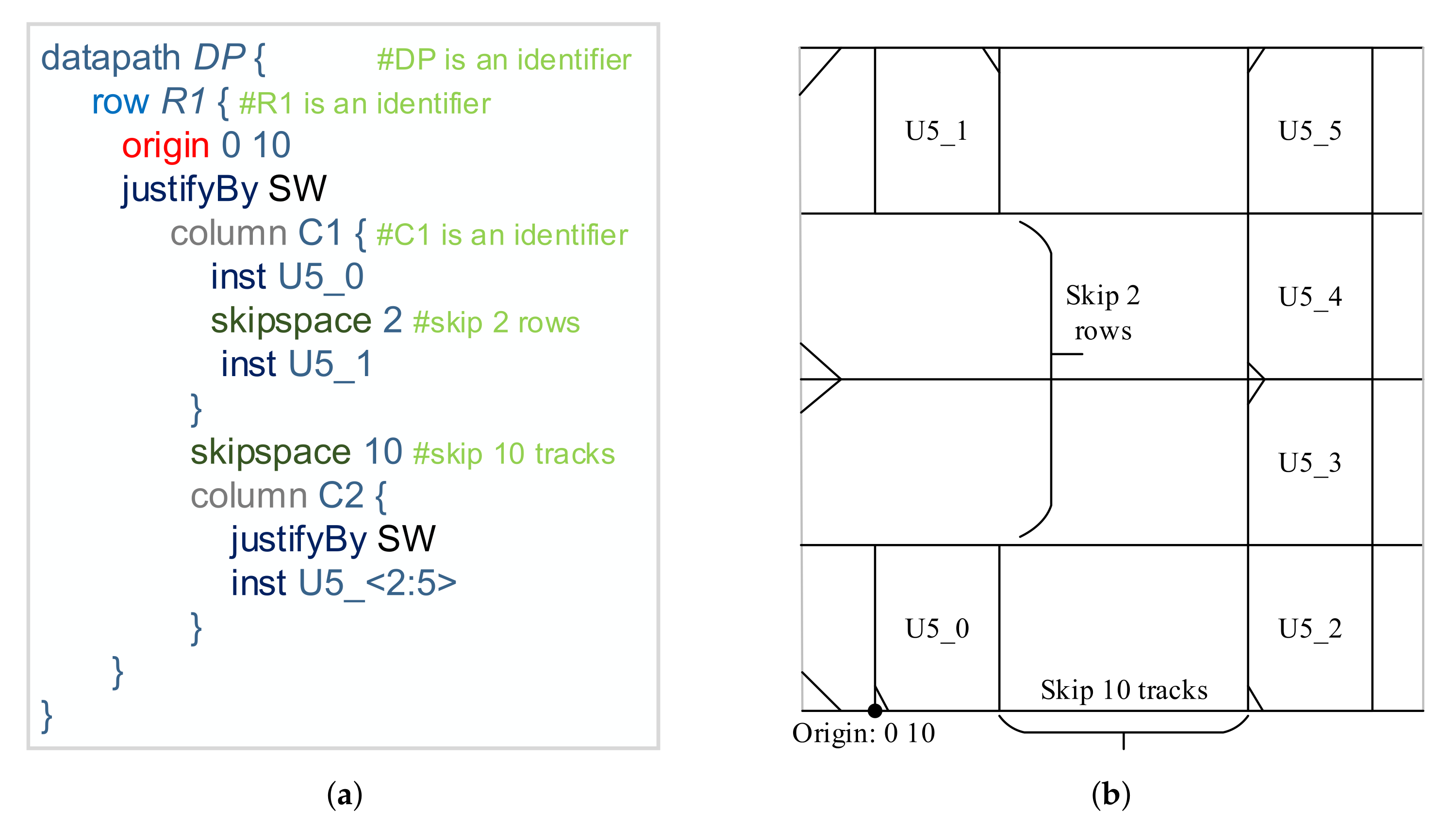 Electronics 11 02965 g005