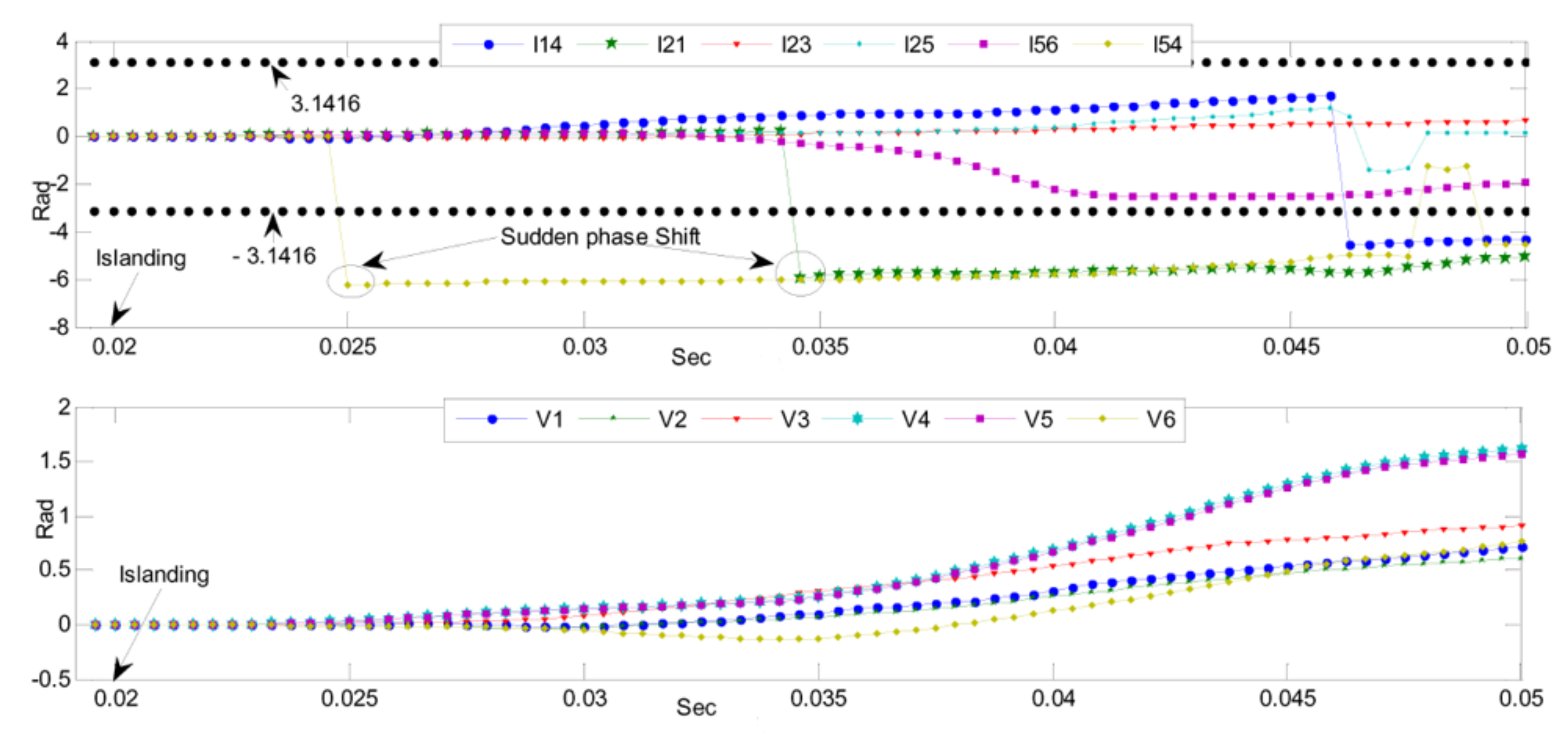 Electronics 11 02967 g013