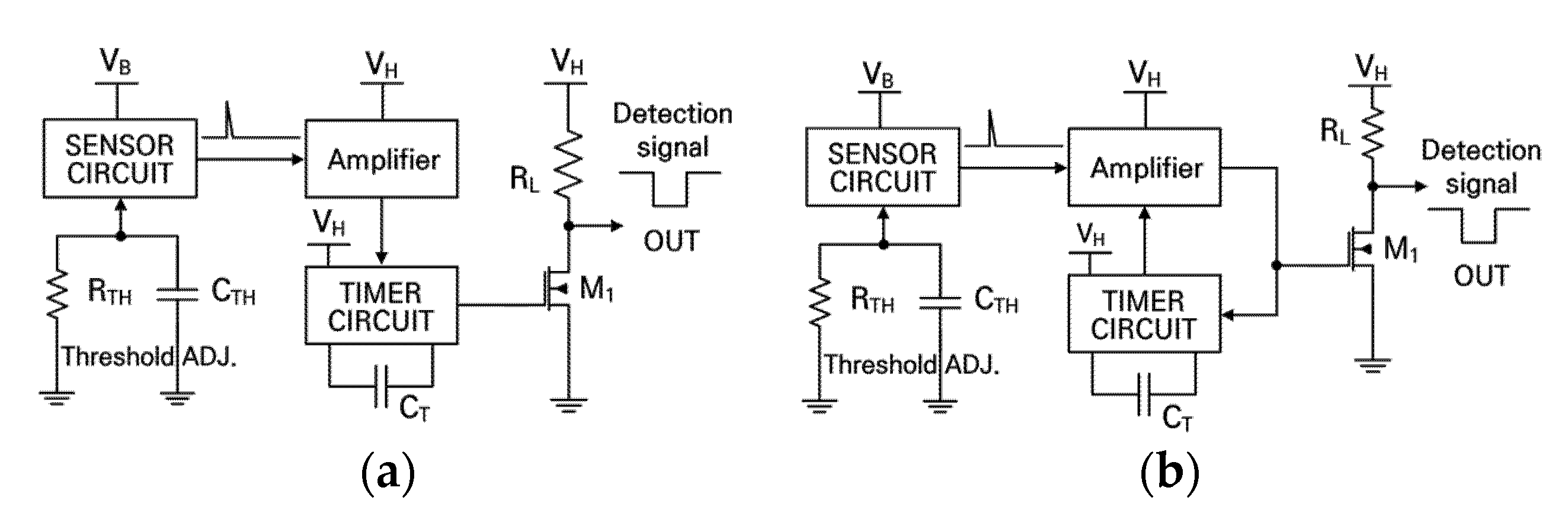 Electronics Free FullText Design of RadiationTolerant HighSpeed