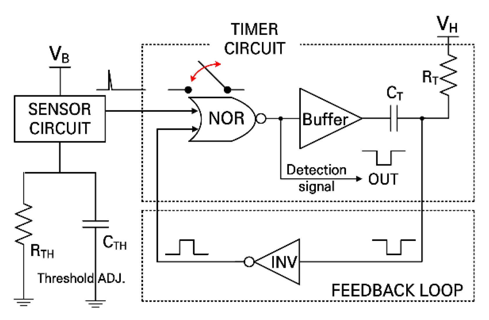 Electronics Free FullText Design of RadiationTolerant HighSpeed