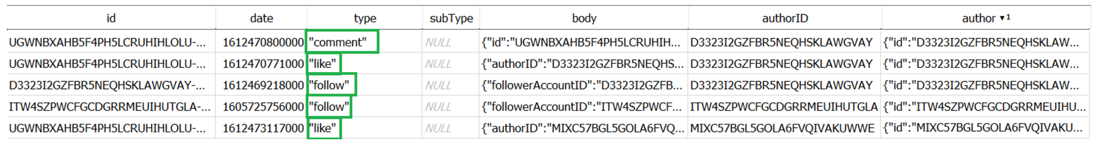 Electronics 11 02972 g005 Electronics 11 02972 g005