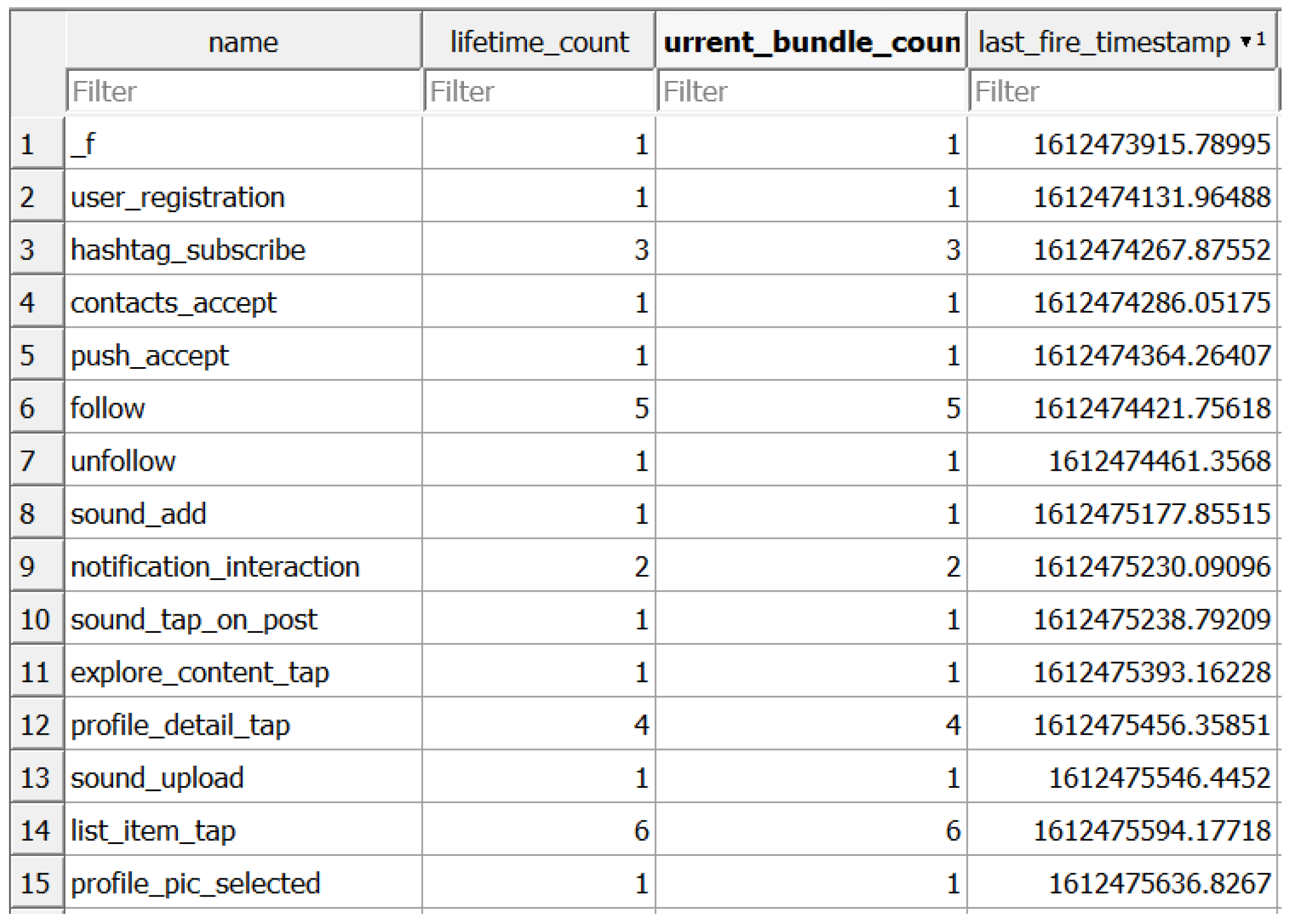 Electronics 11 02972 g016 Electronics 11 02972 g016