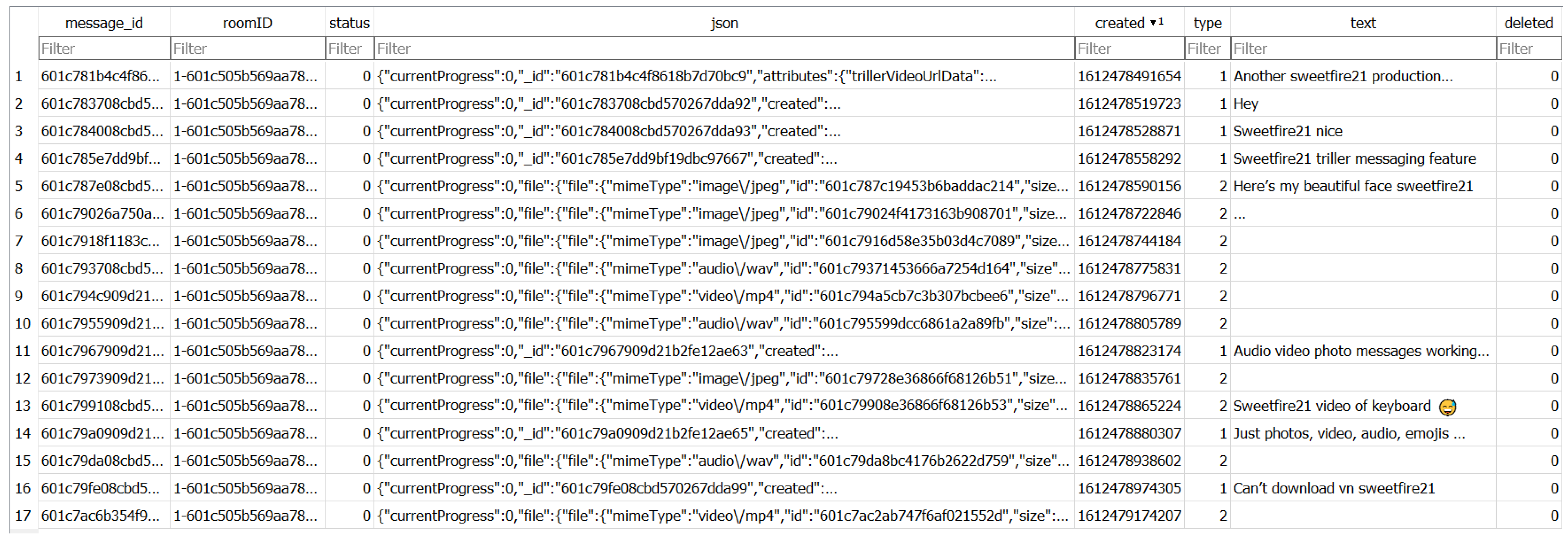 Electronics 11 02972 g019 Electronics 11 02972 g019