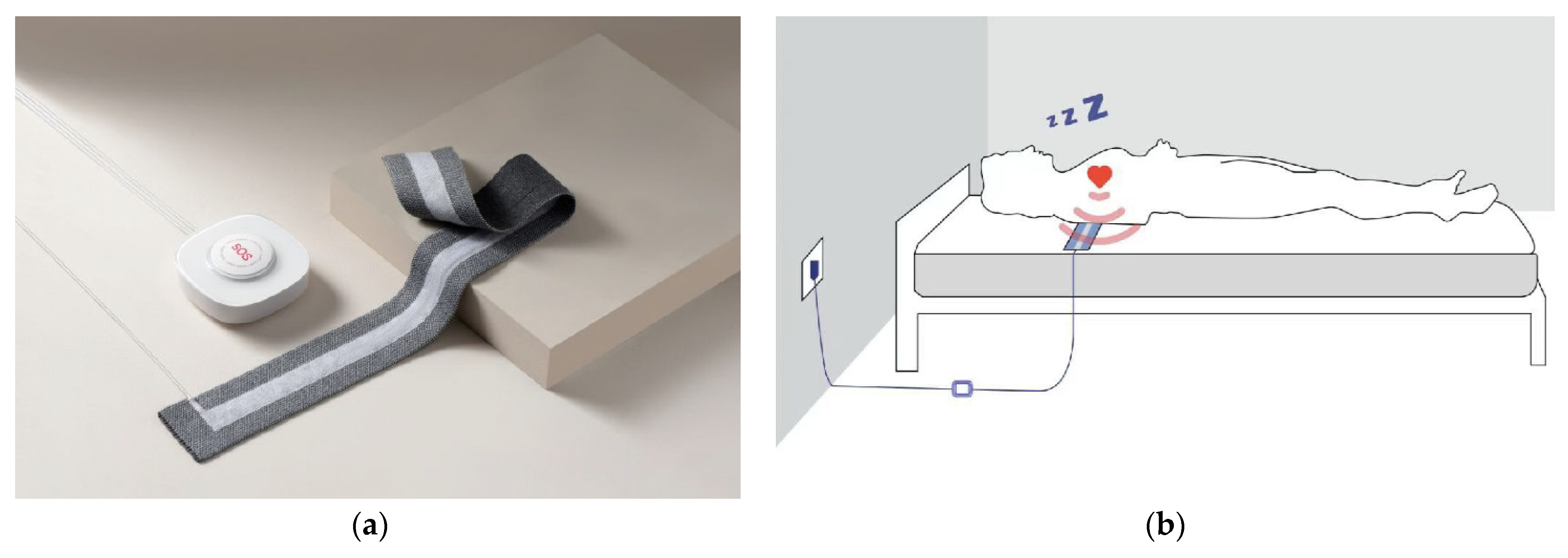 Electronics 11 02974 g002