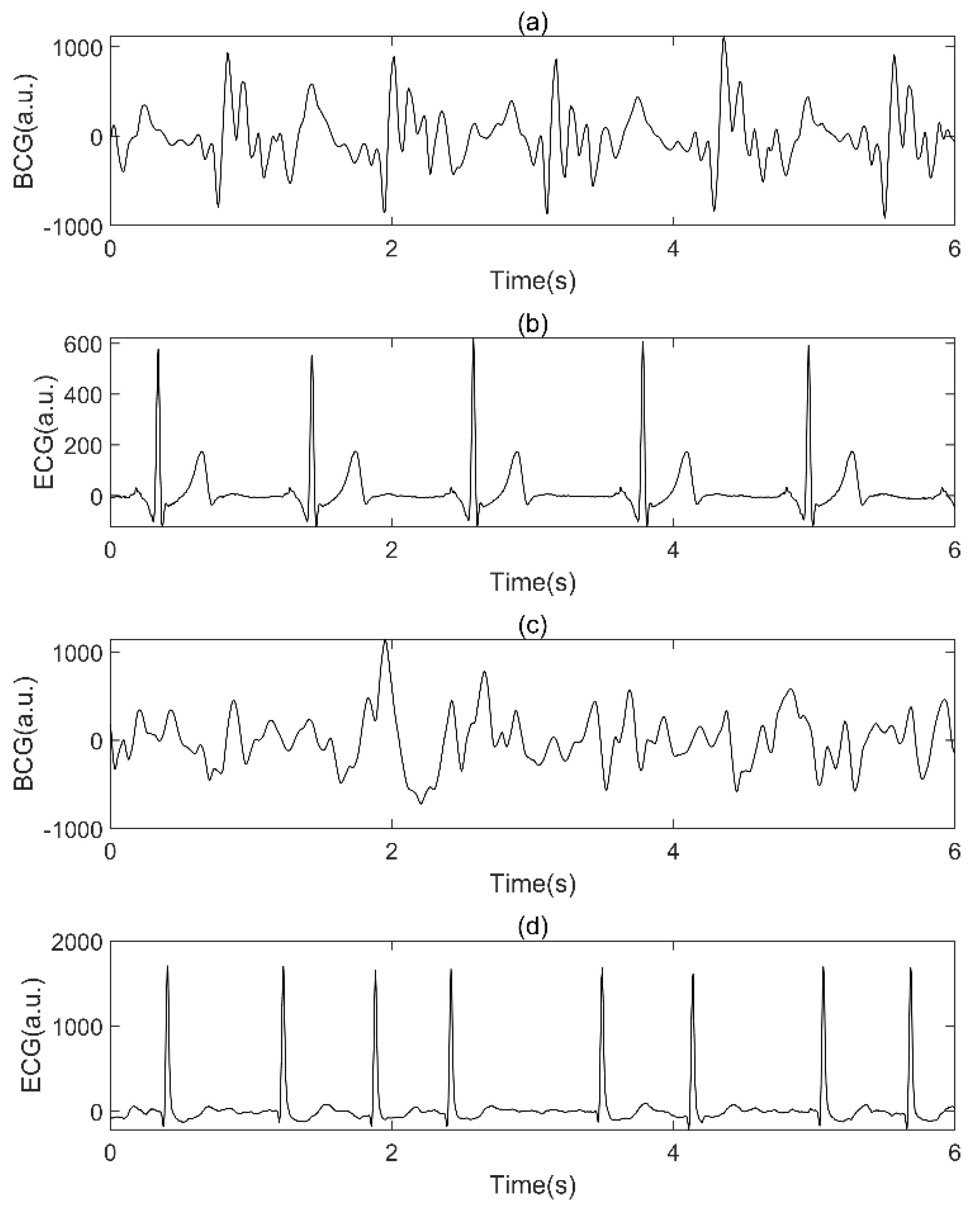 Electronics 11 02974 g004