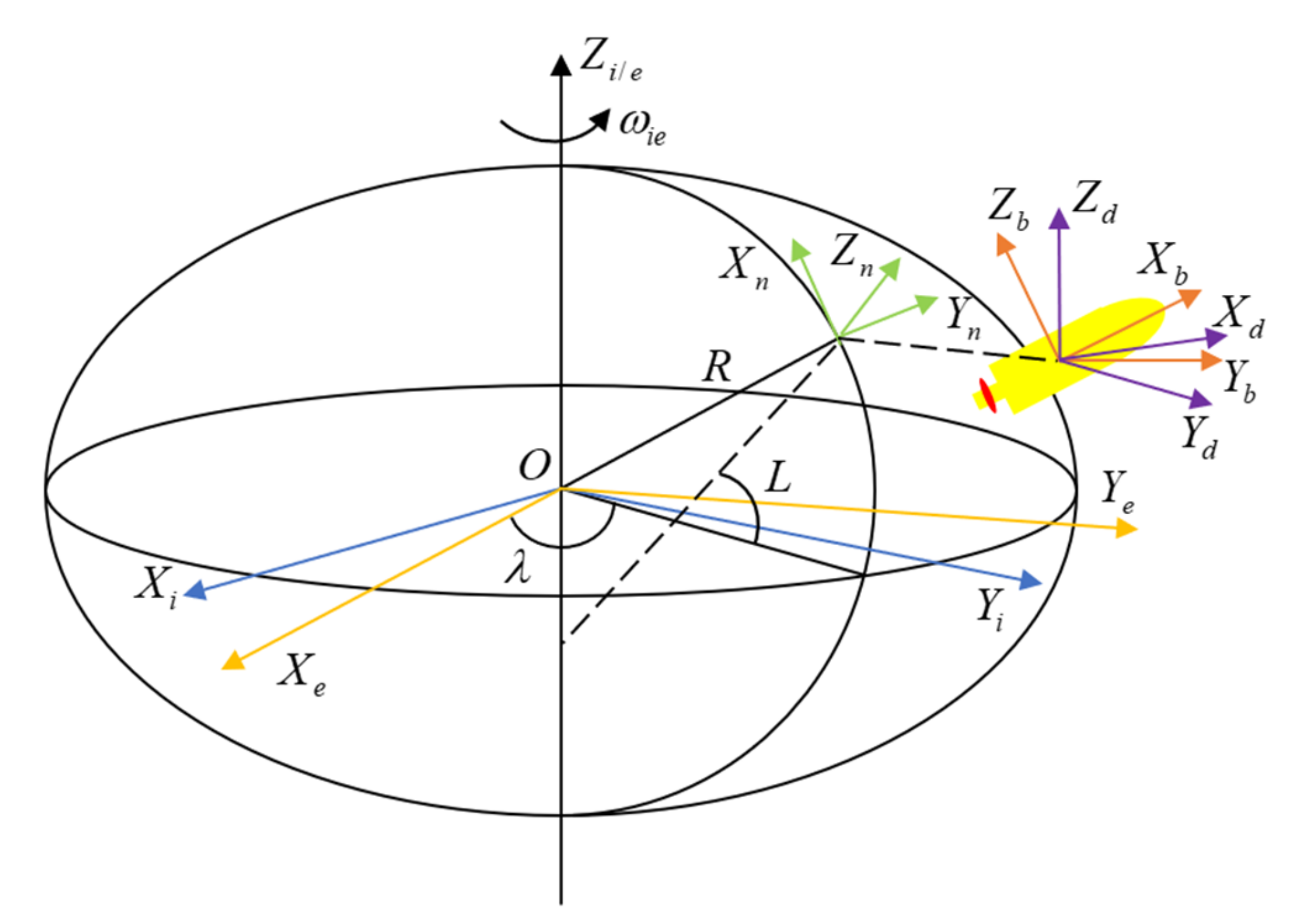 Electronics 11 02980 g001 550