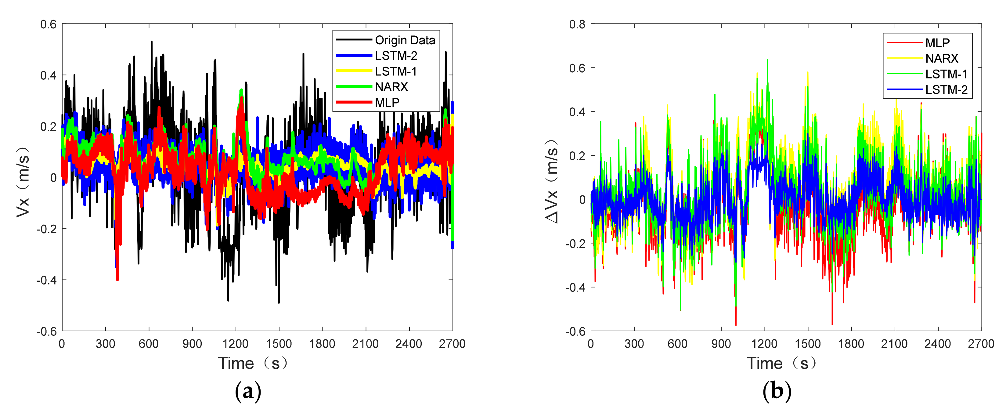 Electronics 11 02980 g010 550