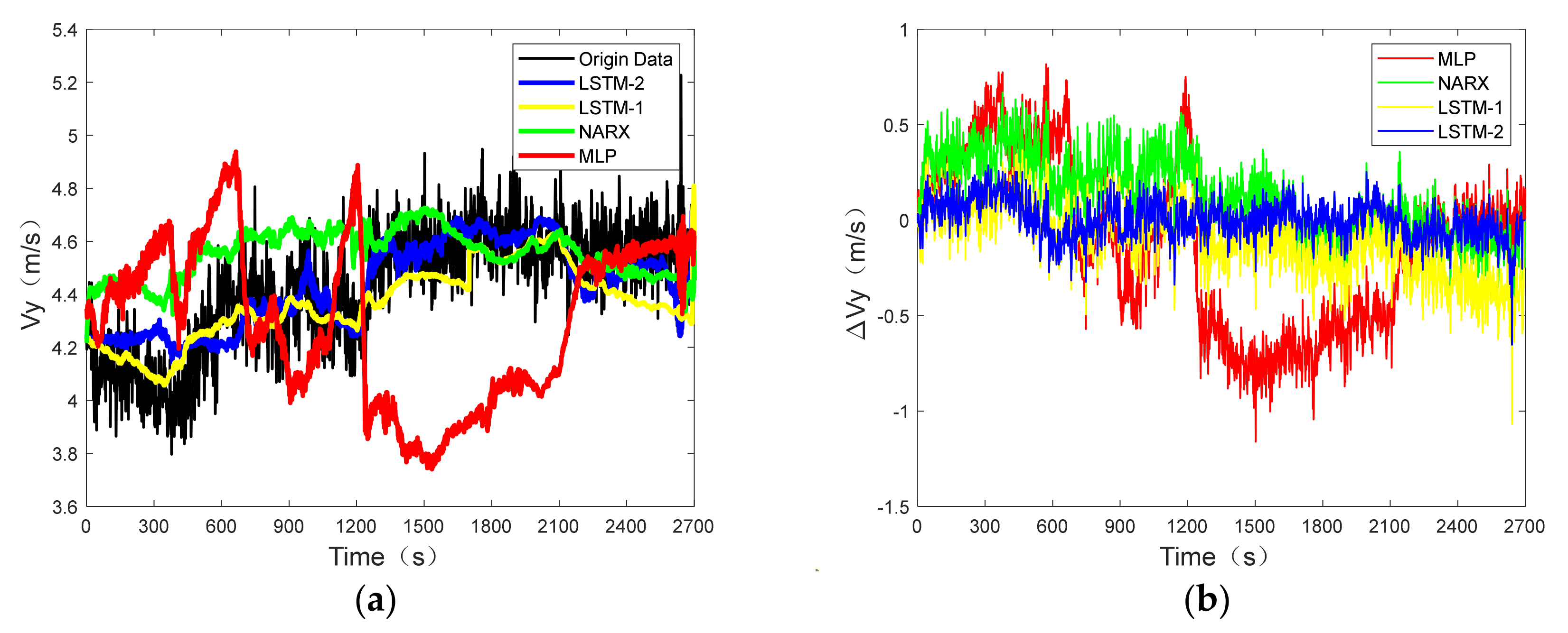 Electronics 11 02980 g011 550