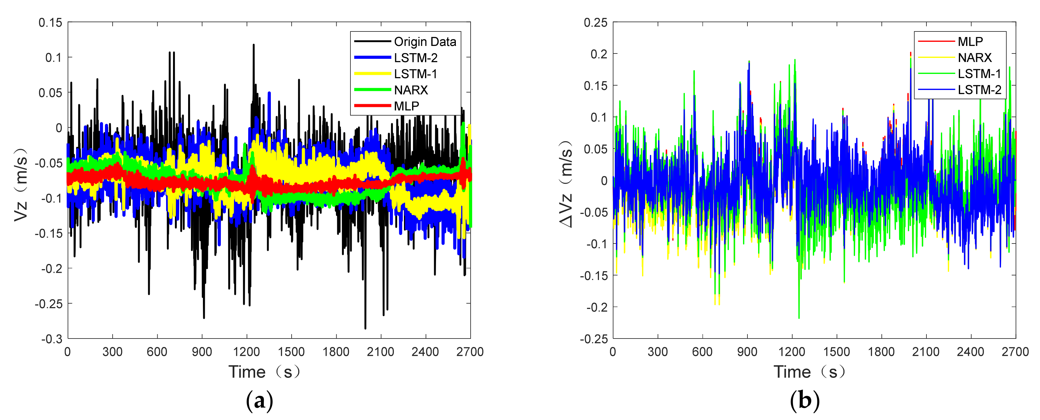 Electronics 11 02980 g012 550