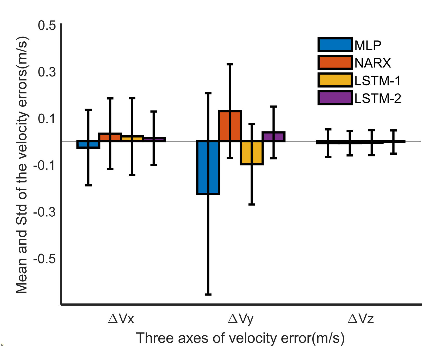 Electronics 11 02980 g013 550